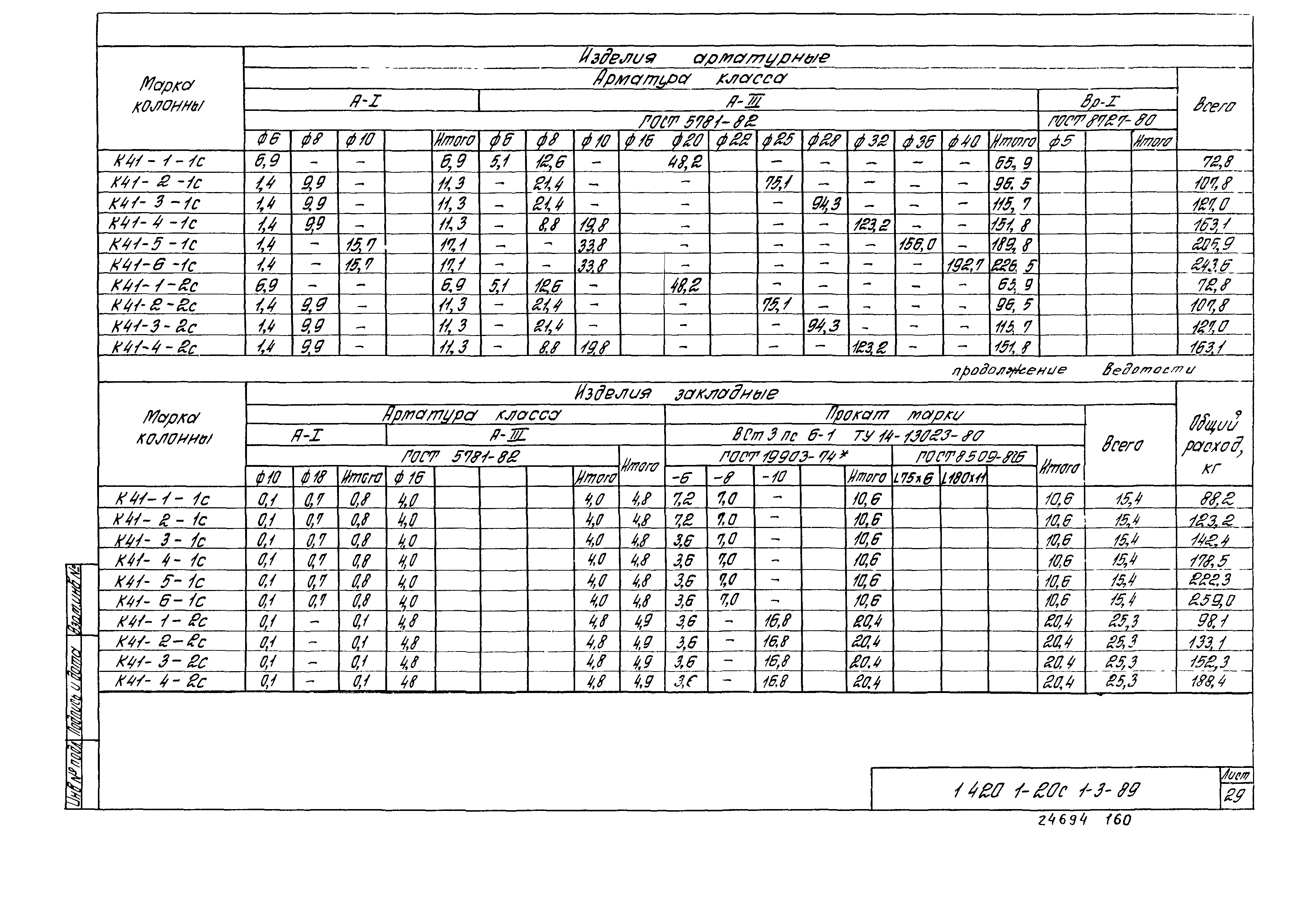 Серия 1.420.1-20с