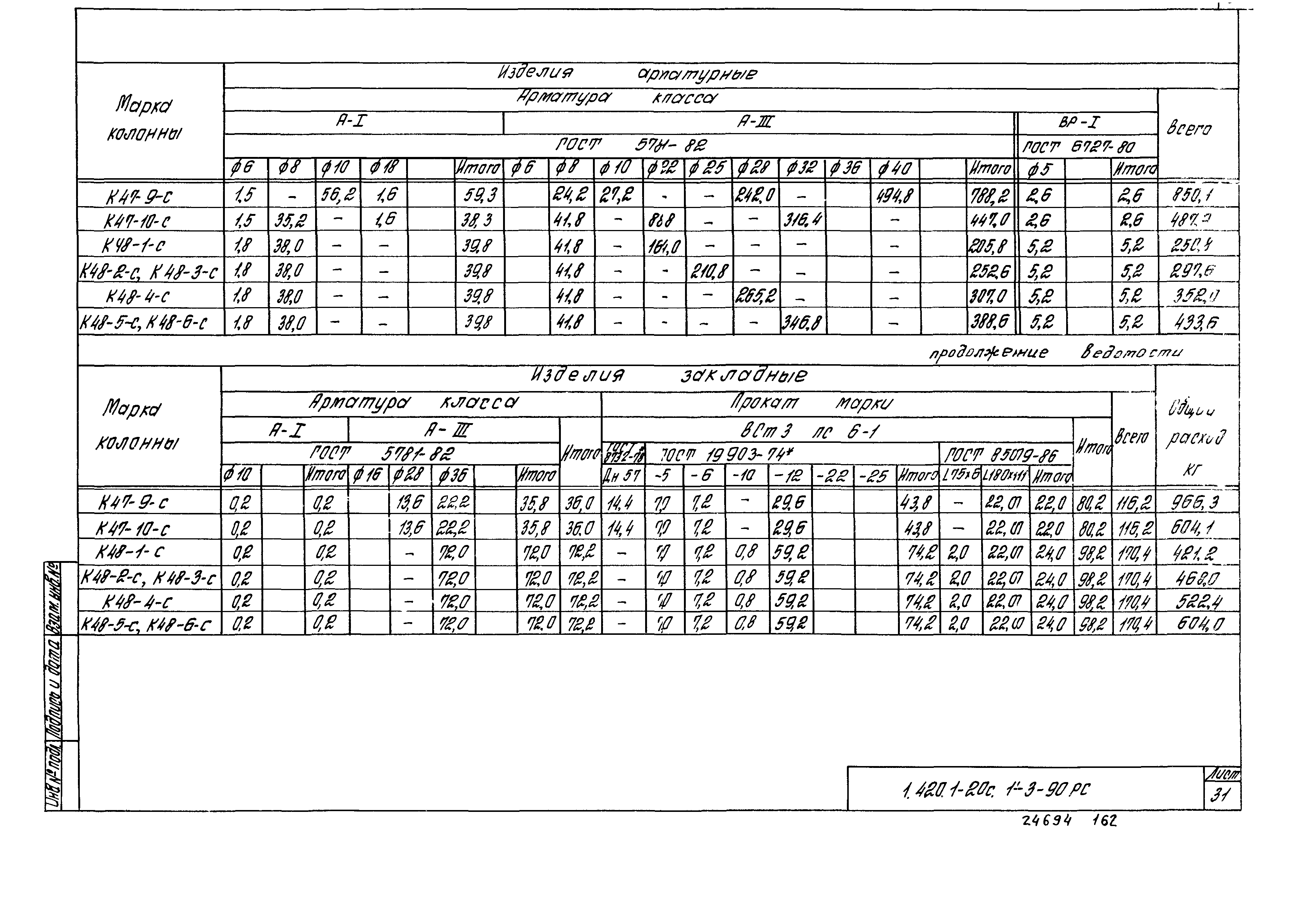 Серия 1.420.1-20с