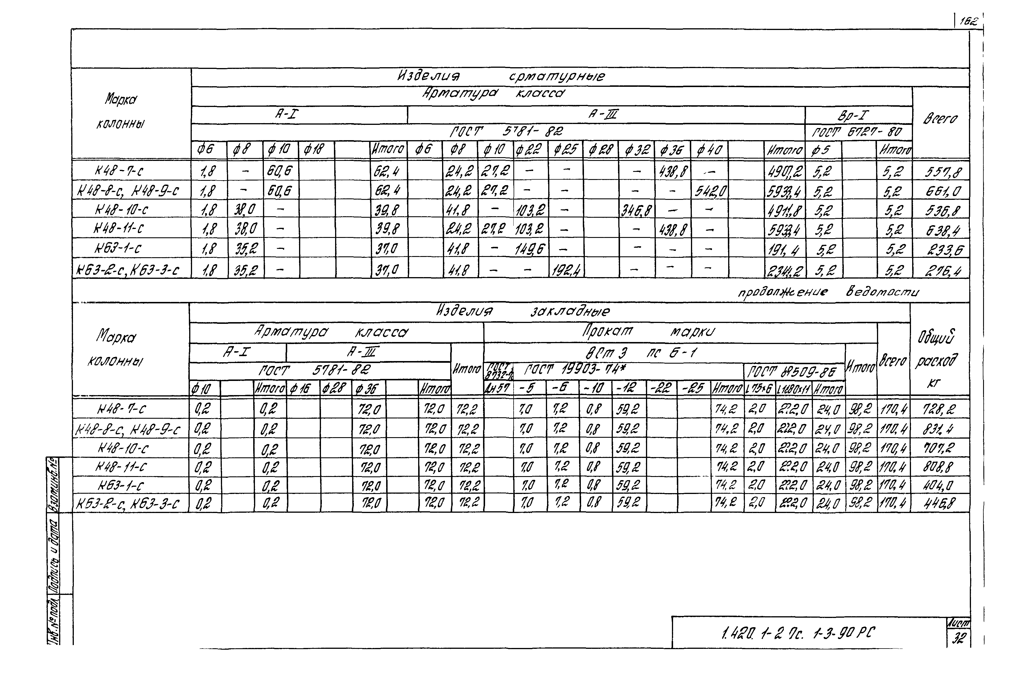 Серия 1.420.1-20с