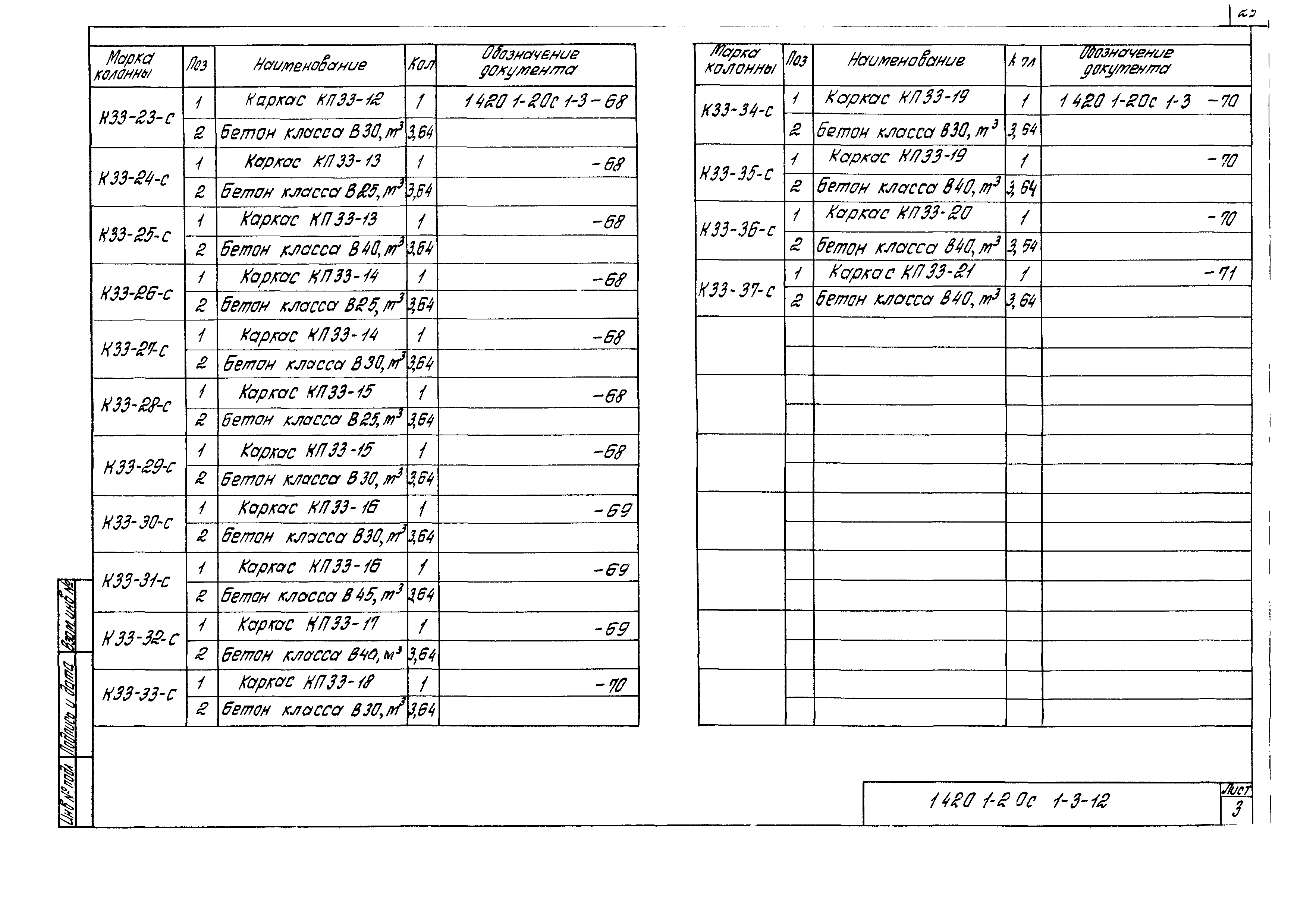 Серия 1.420.1-20с