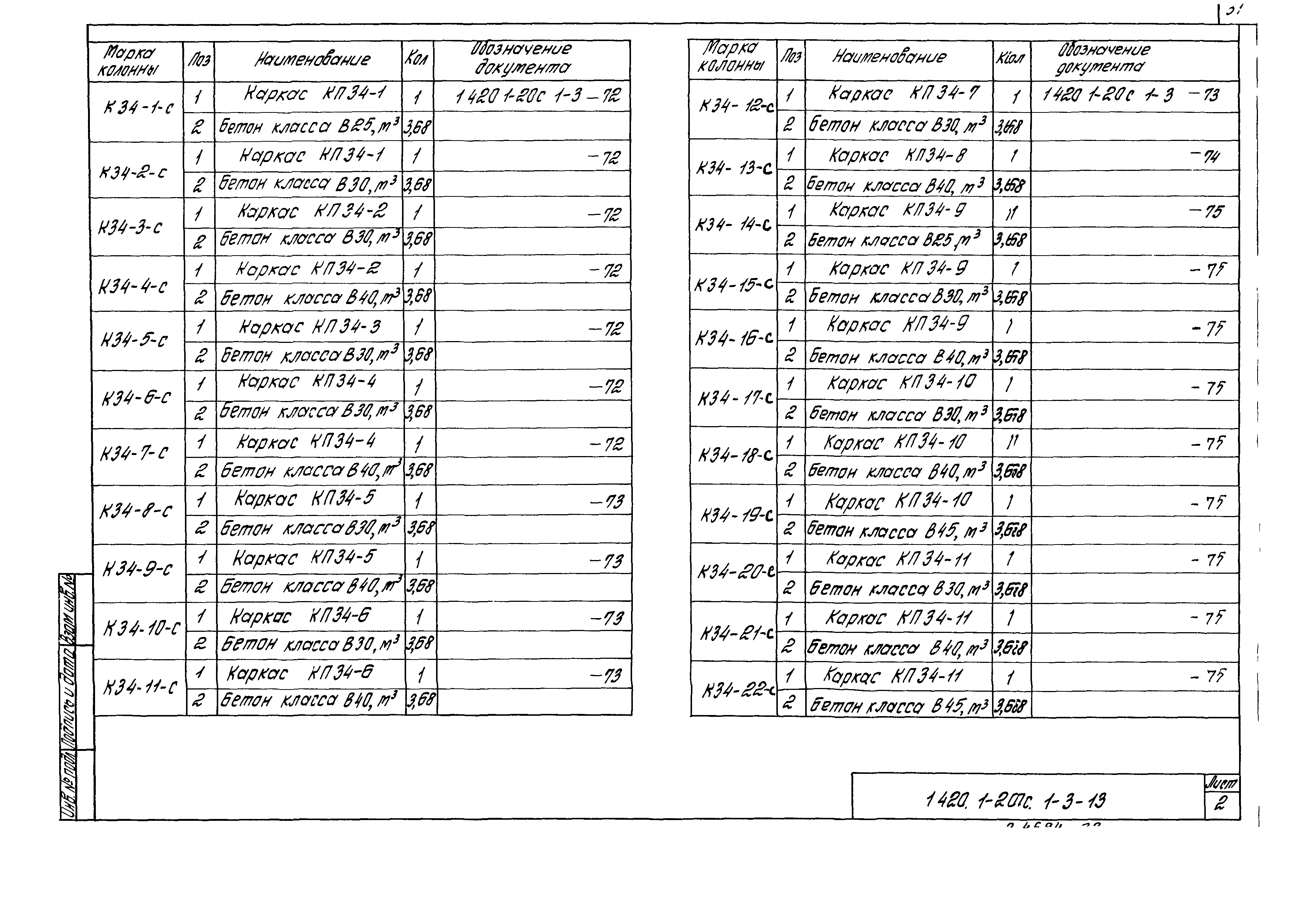 Серия 1.420.1-20с