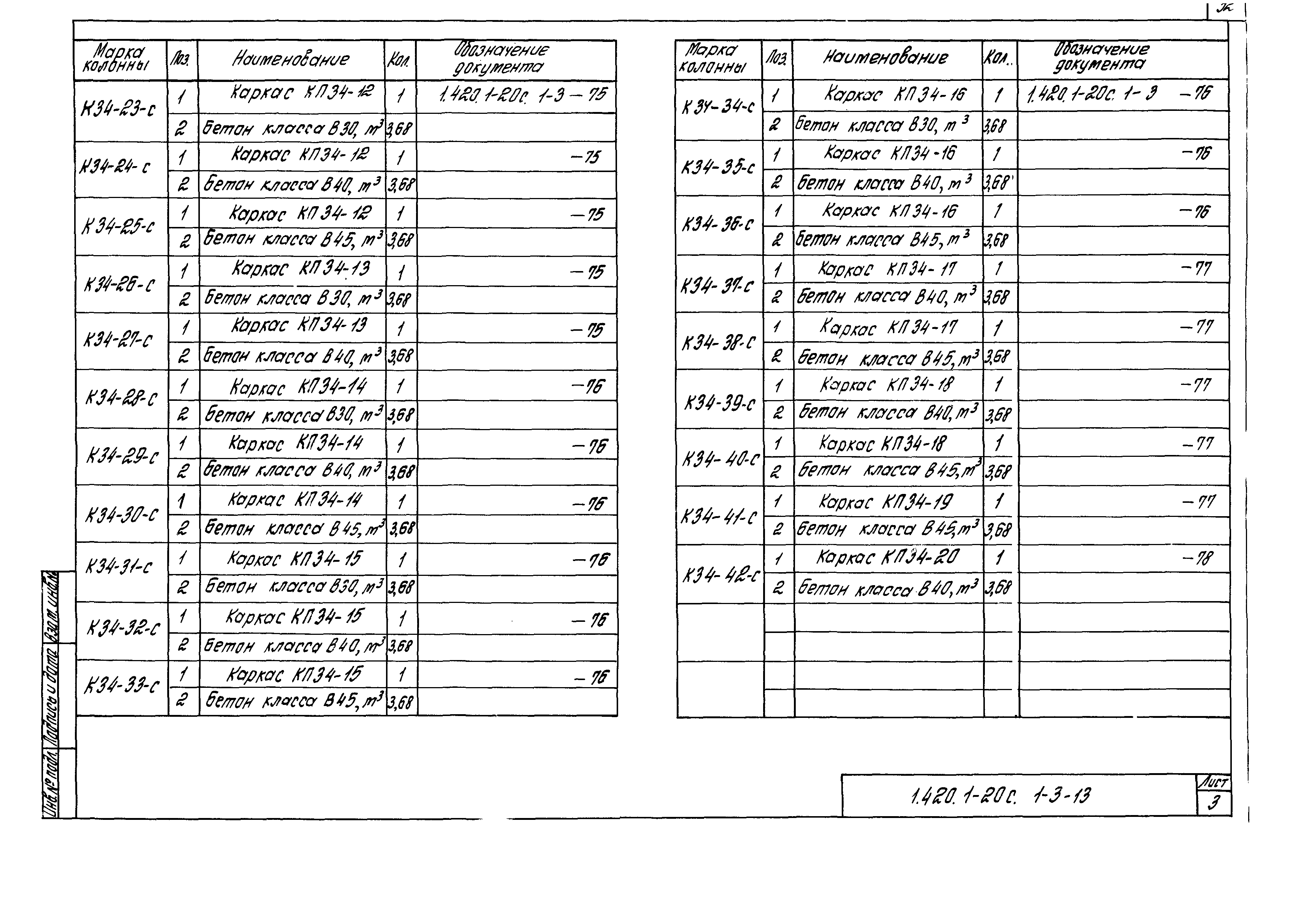 Серия 1.420.1-20с