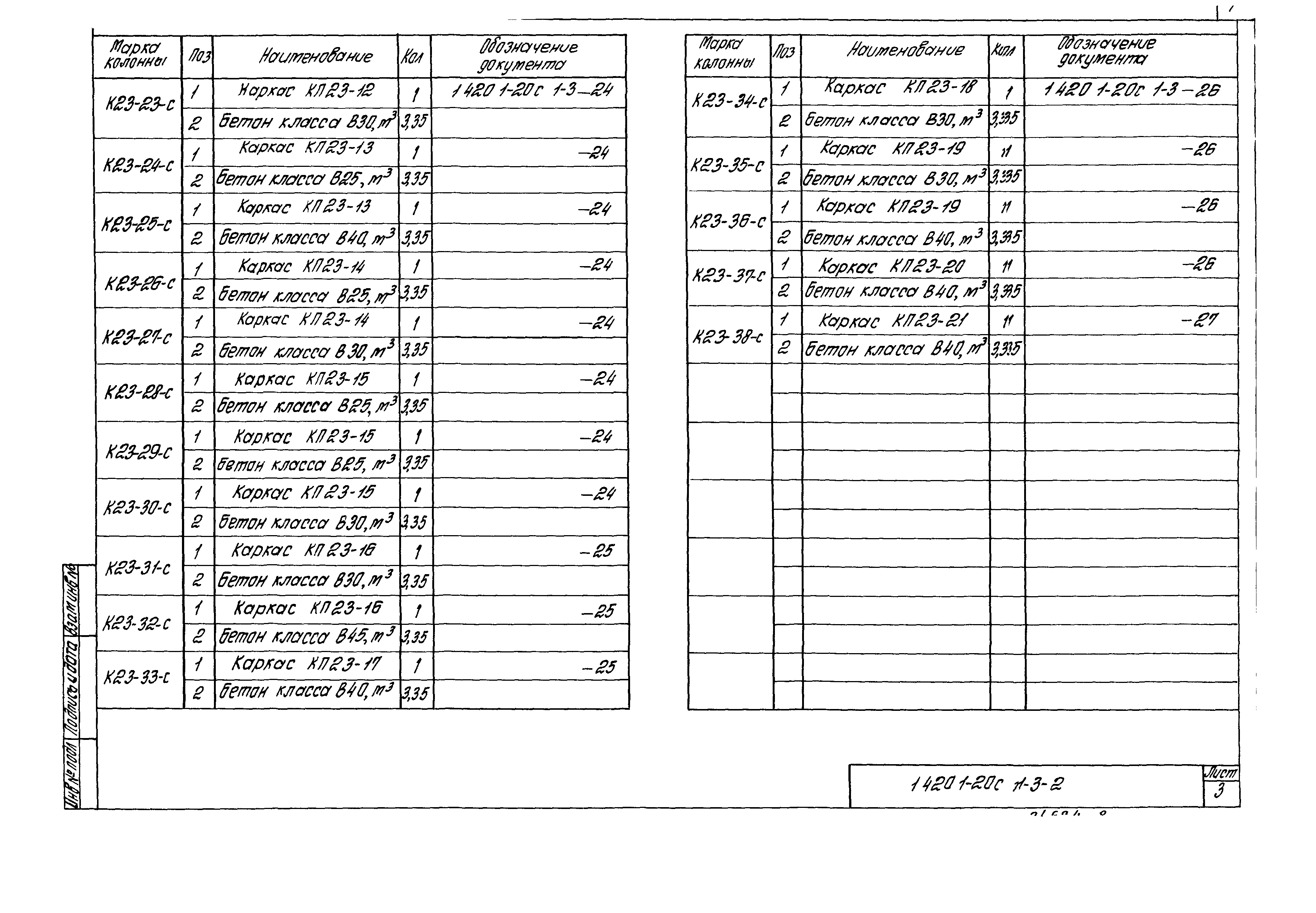 Серия 1.420.1-20с