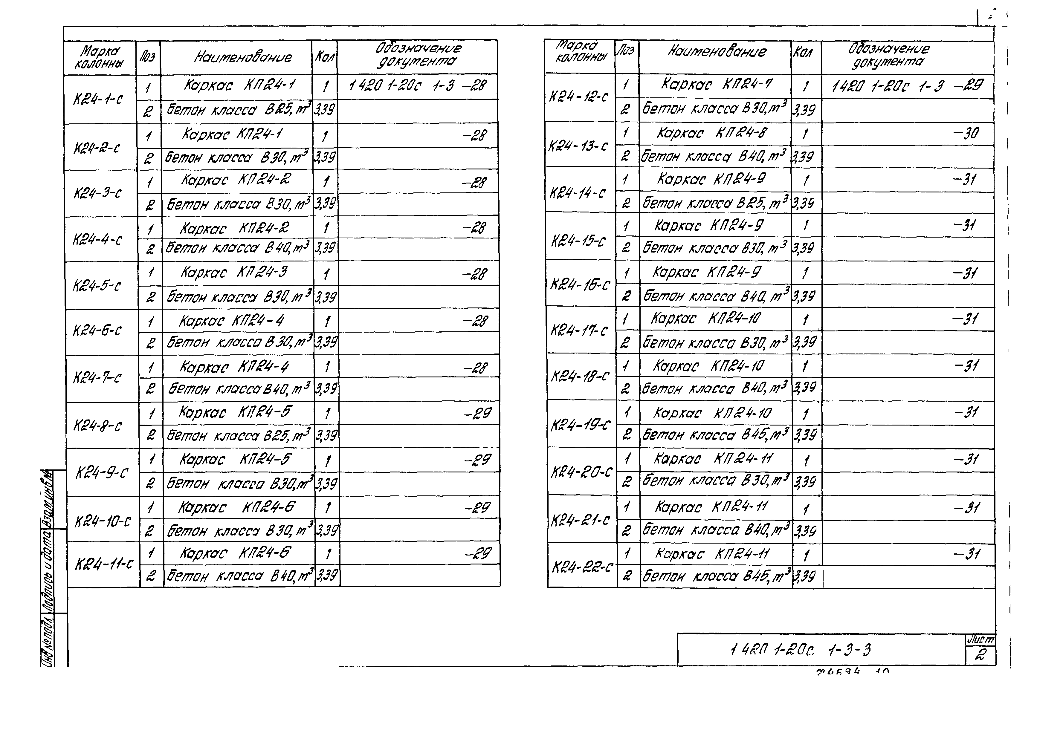 Серия 1.420.1-20с