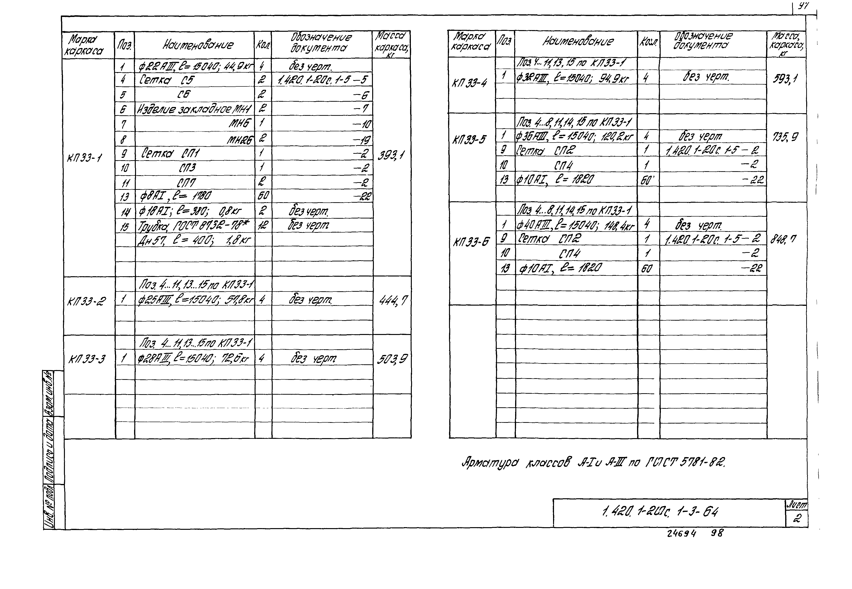 Серия 1.420.1-20с