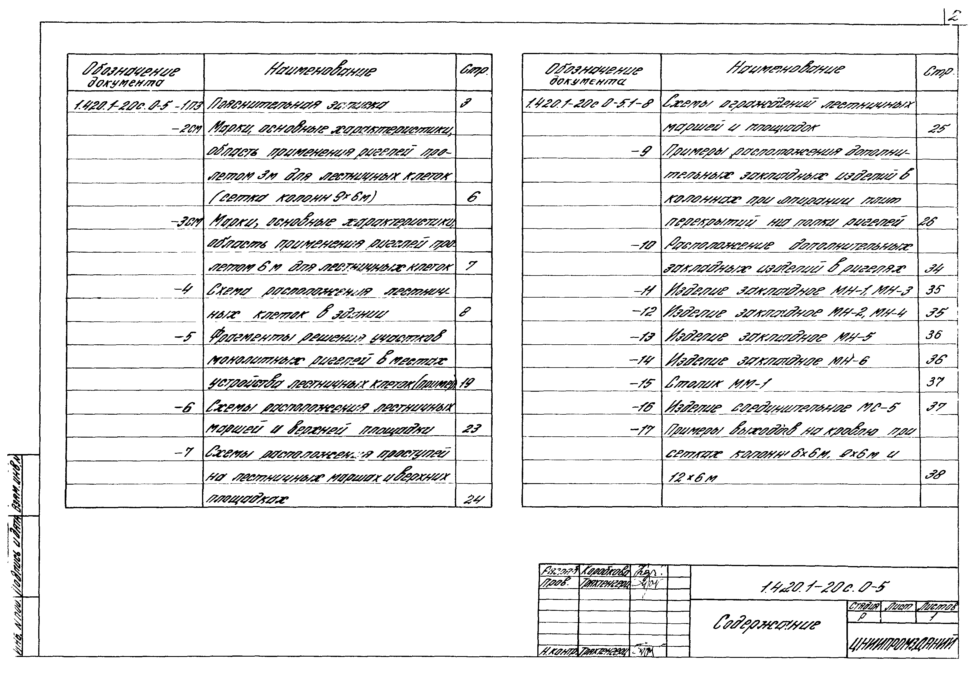 Серия 1.420.1-20с