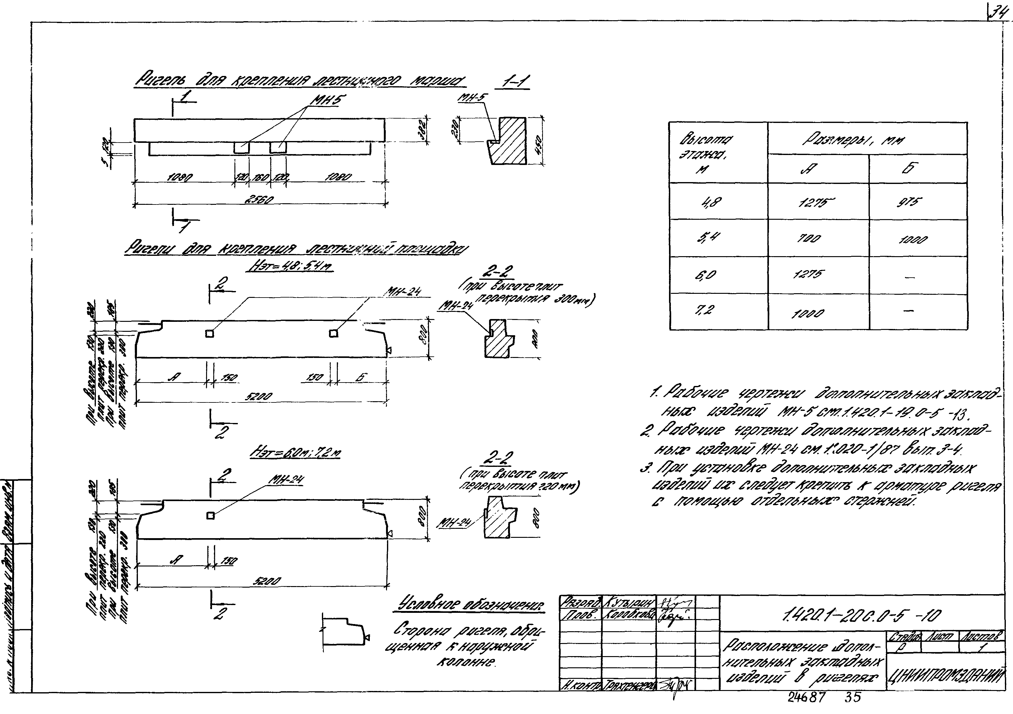 Серия 1.420.1-20с