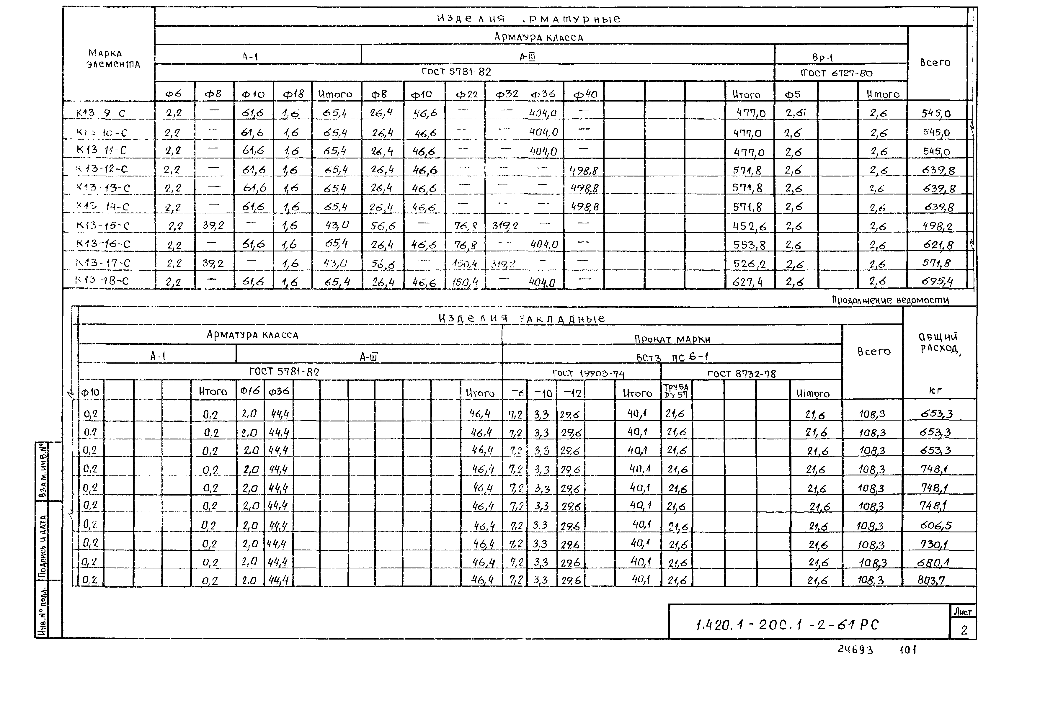 Серия 1.420.1-20с