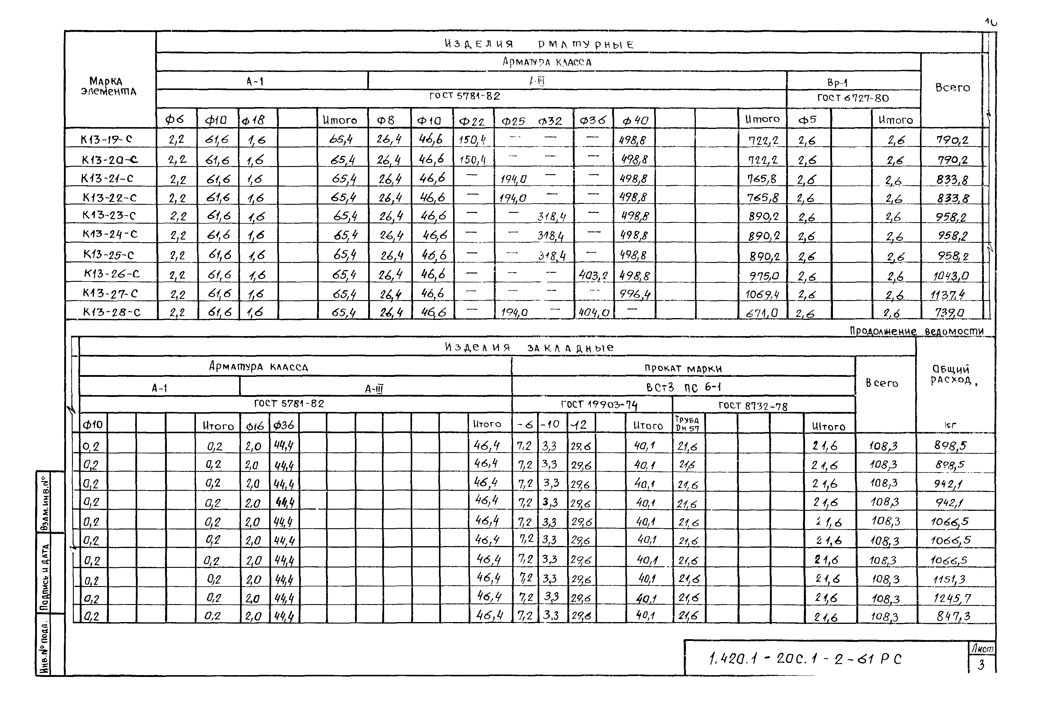 Серия 1.420.1-20с