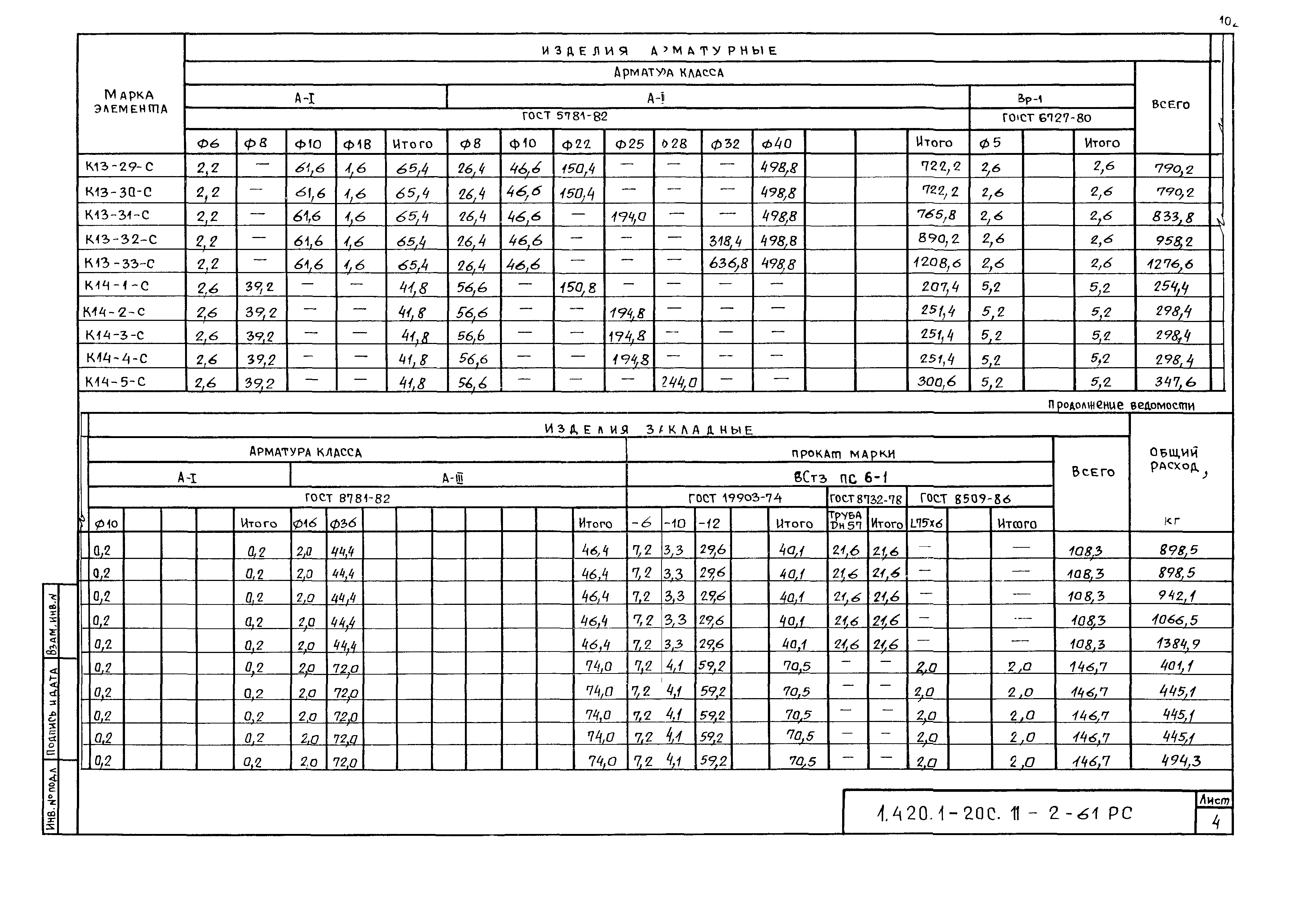 Серия 1.420.1-20с