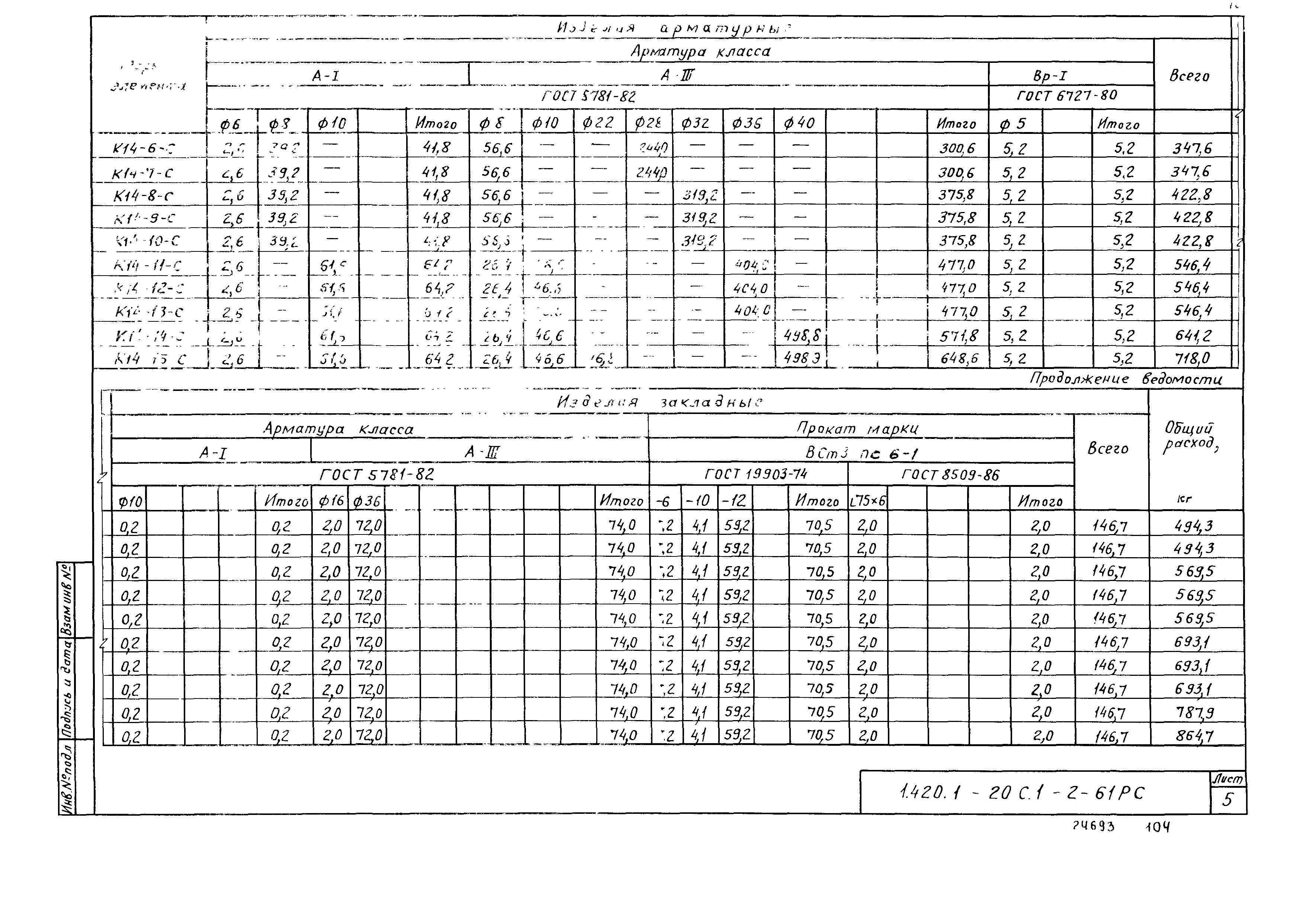 Серия 1.420.1-20с