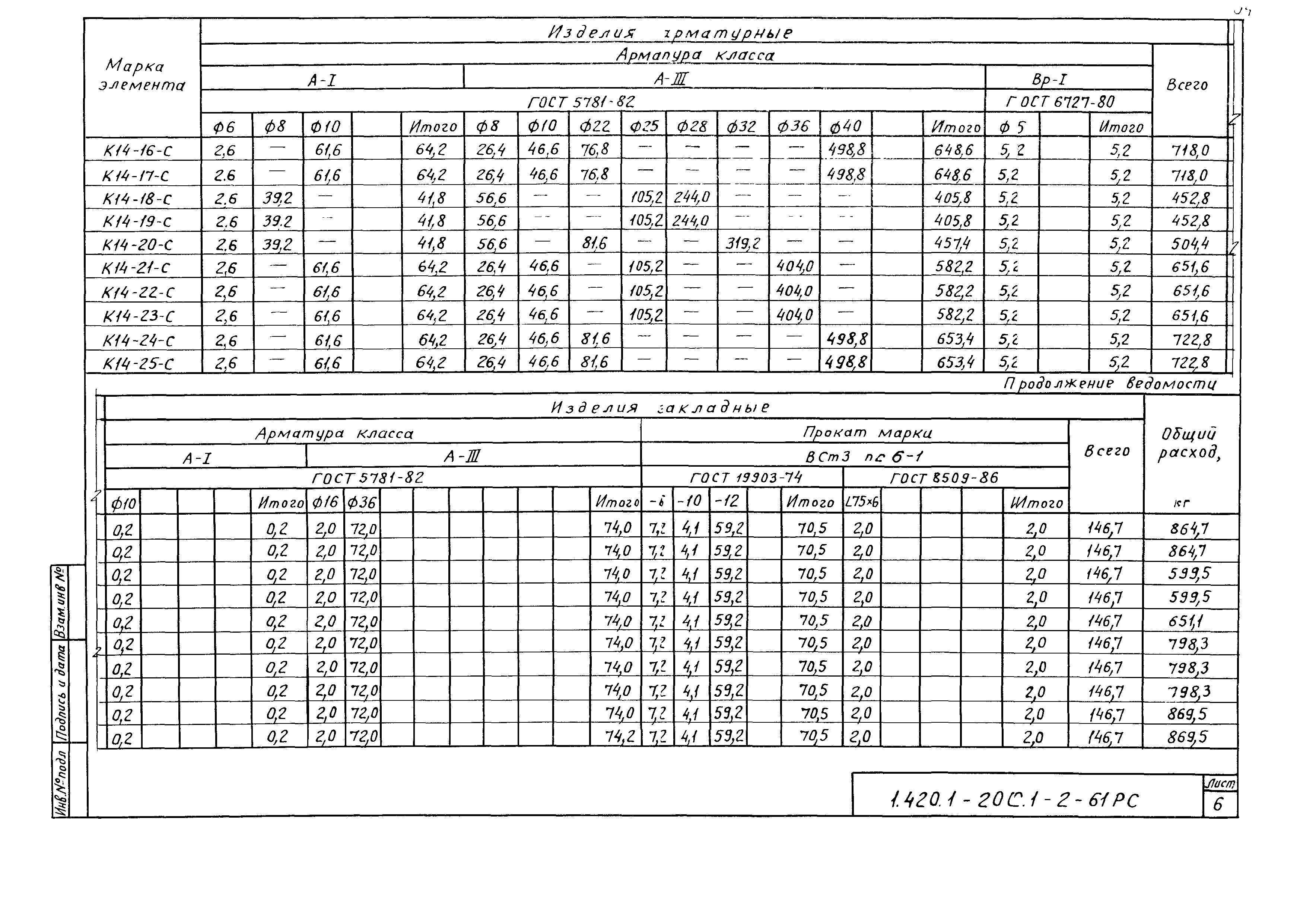 Серия 1.420.1-20с