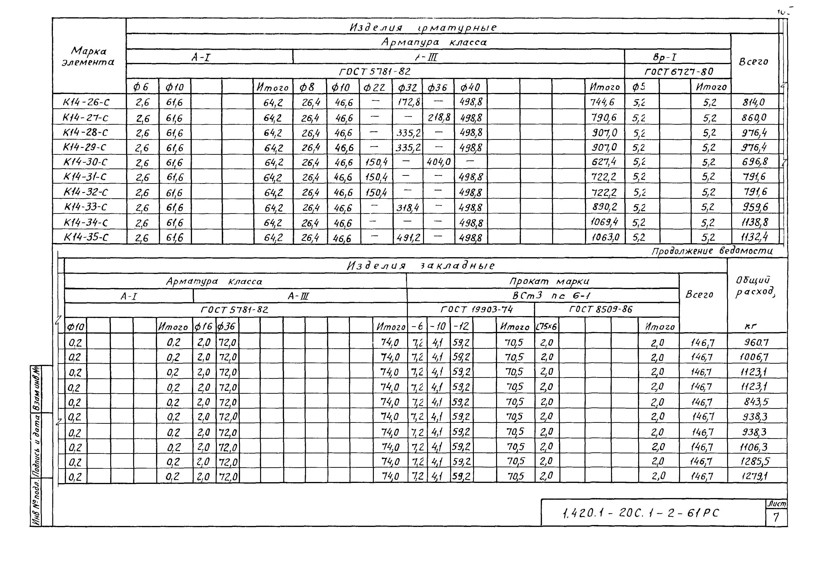 Серия 1.420.1-20с