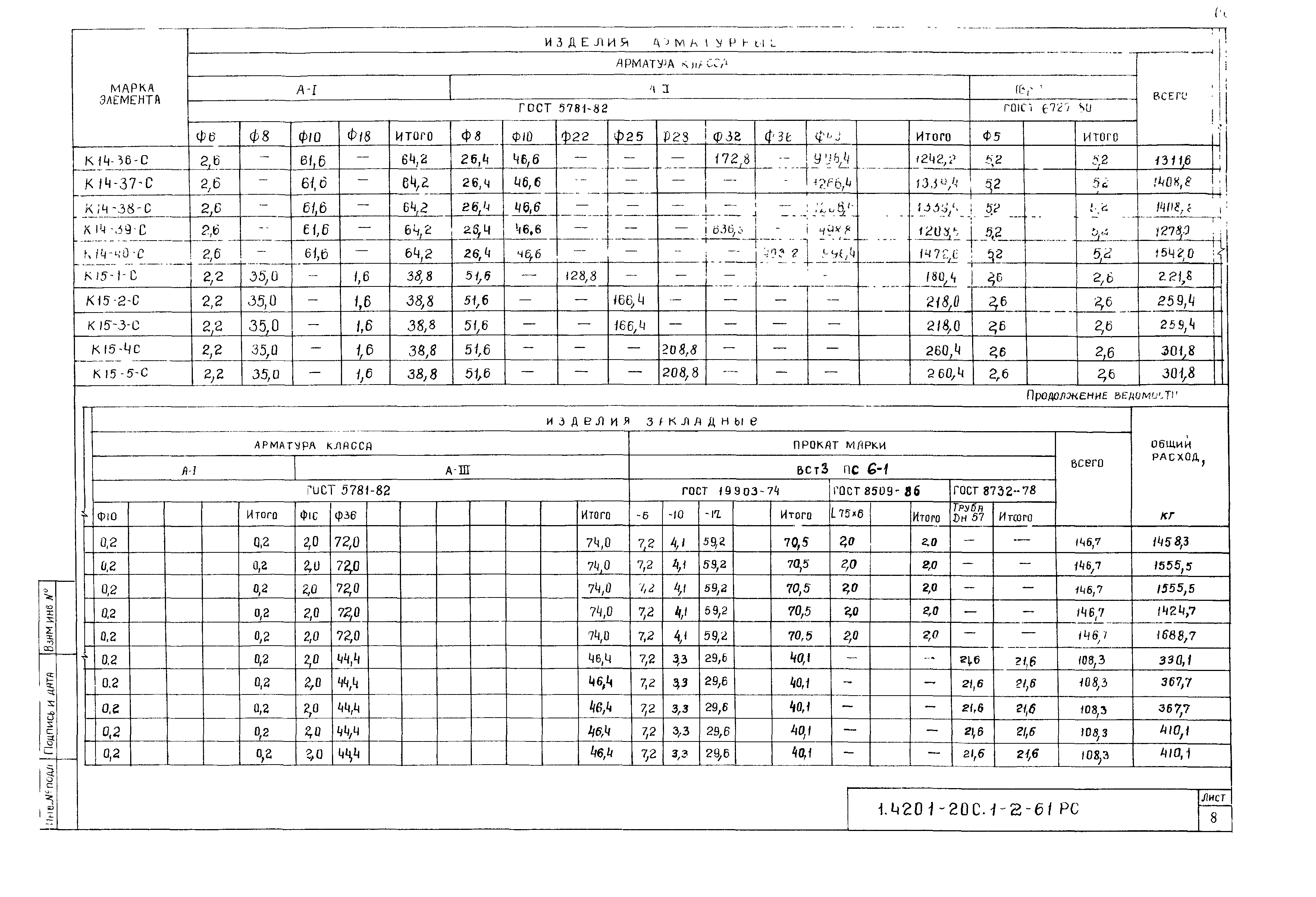 Серия 1.420.1-20с