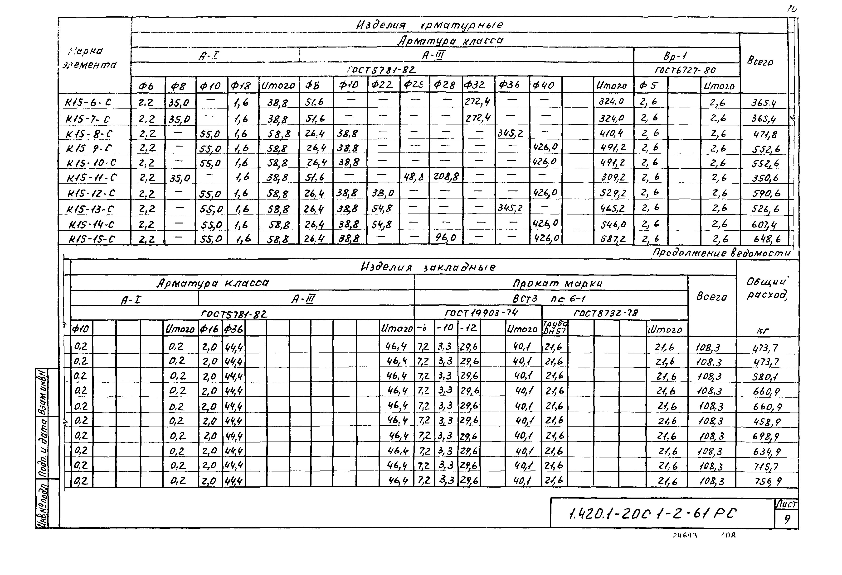 Серия 1.420.1-20с