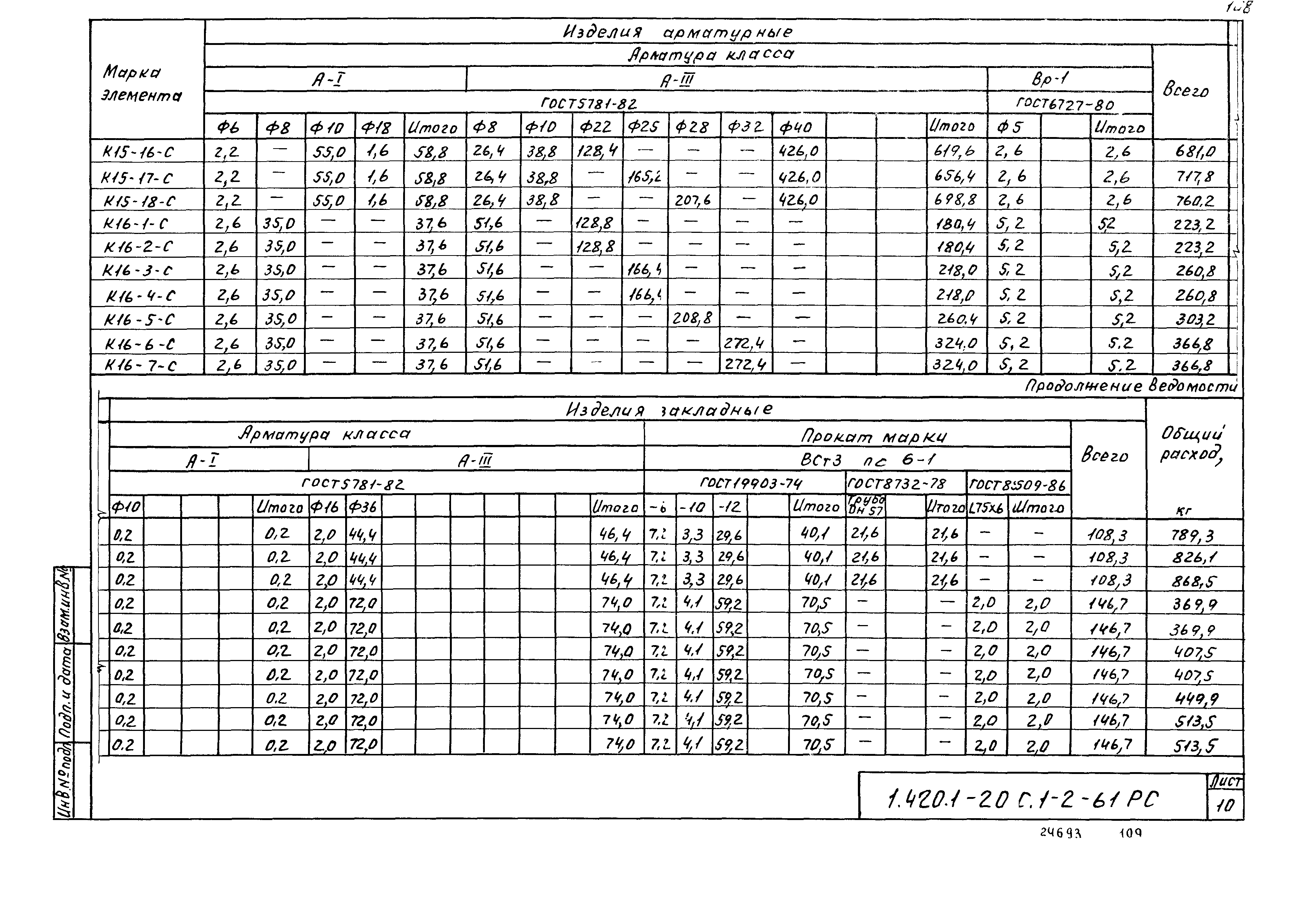 Серия 1.420.1-20с