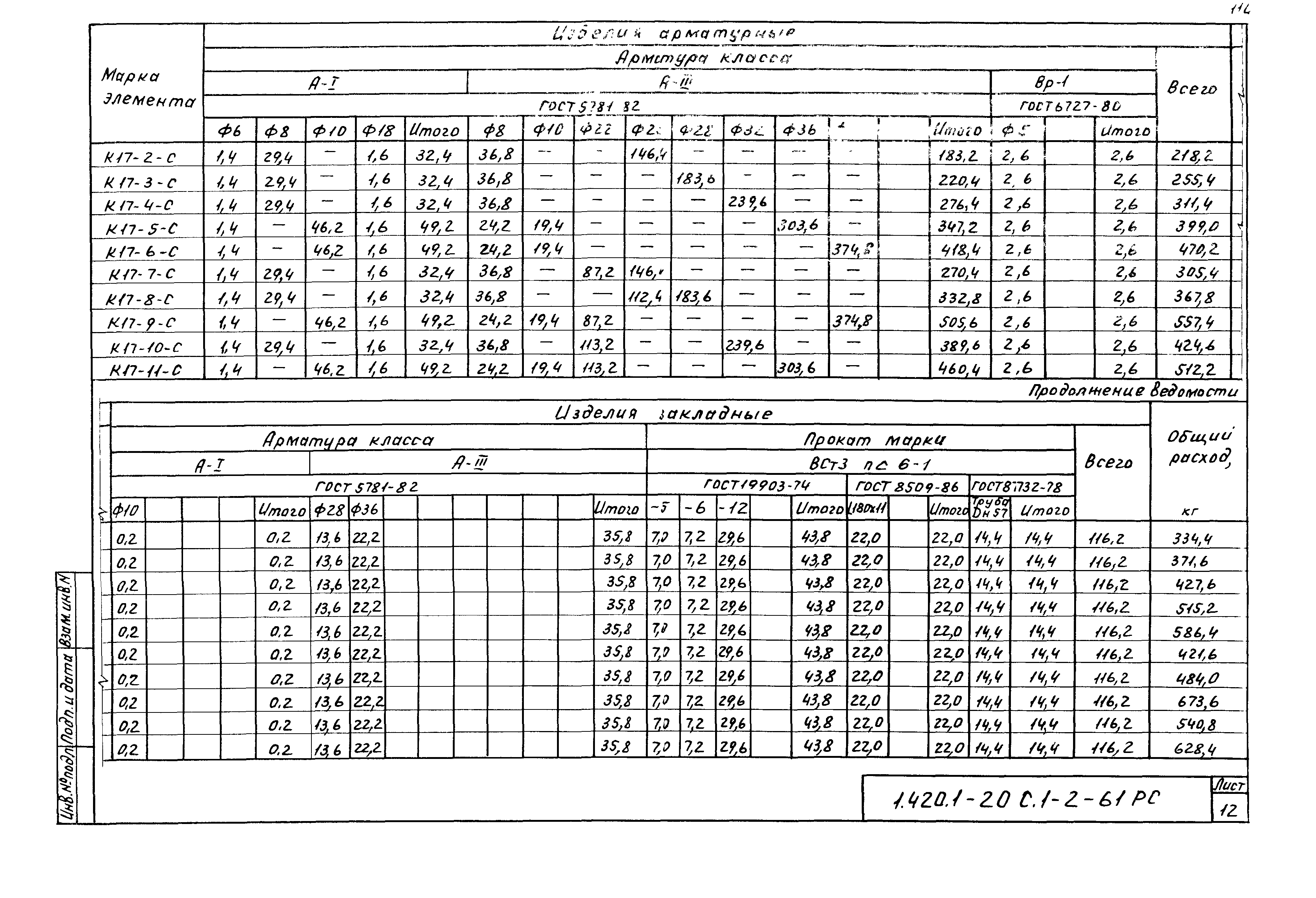 Серия 1.420.1-20с