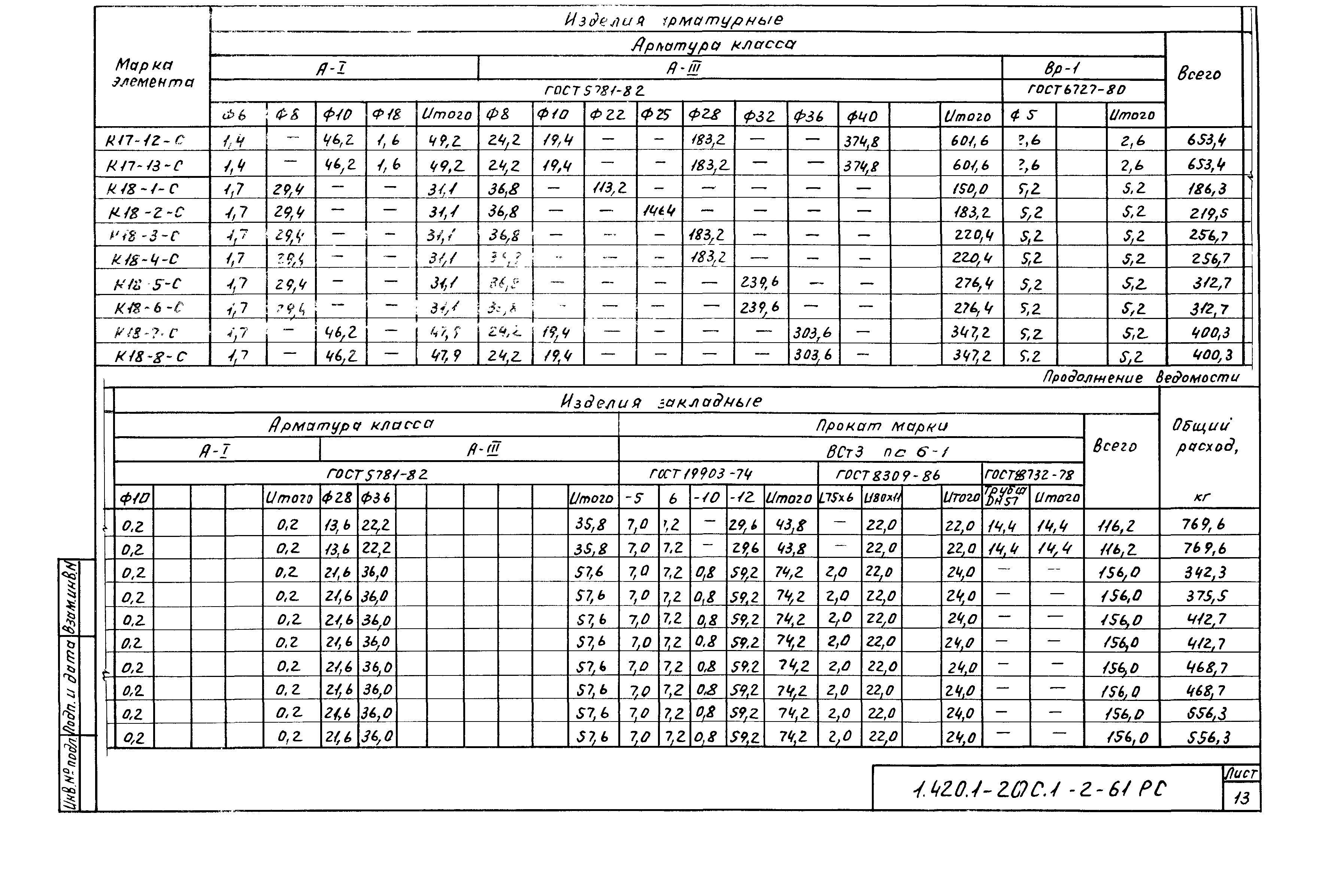 Серия 1.420.1-20с