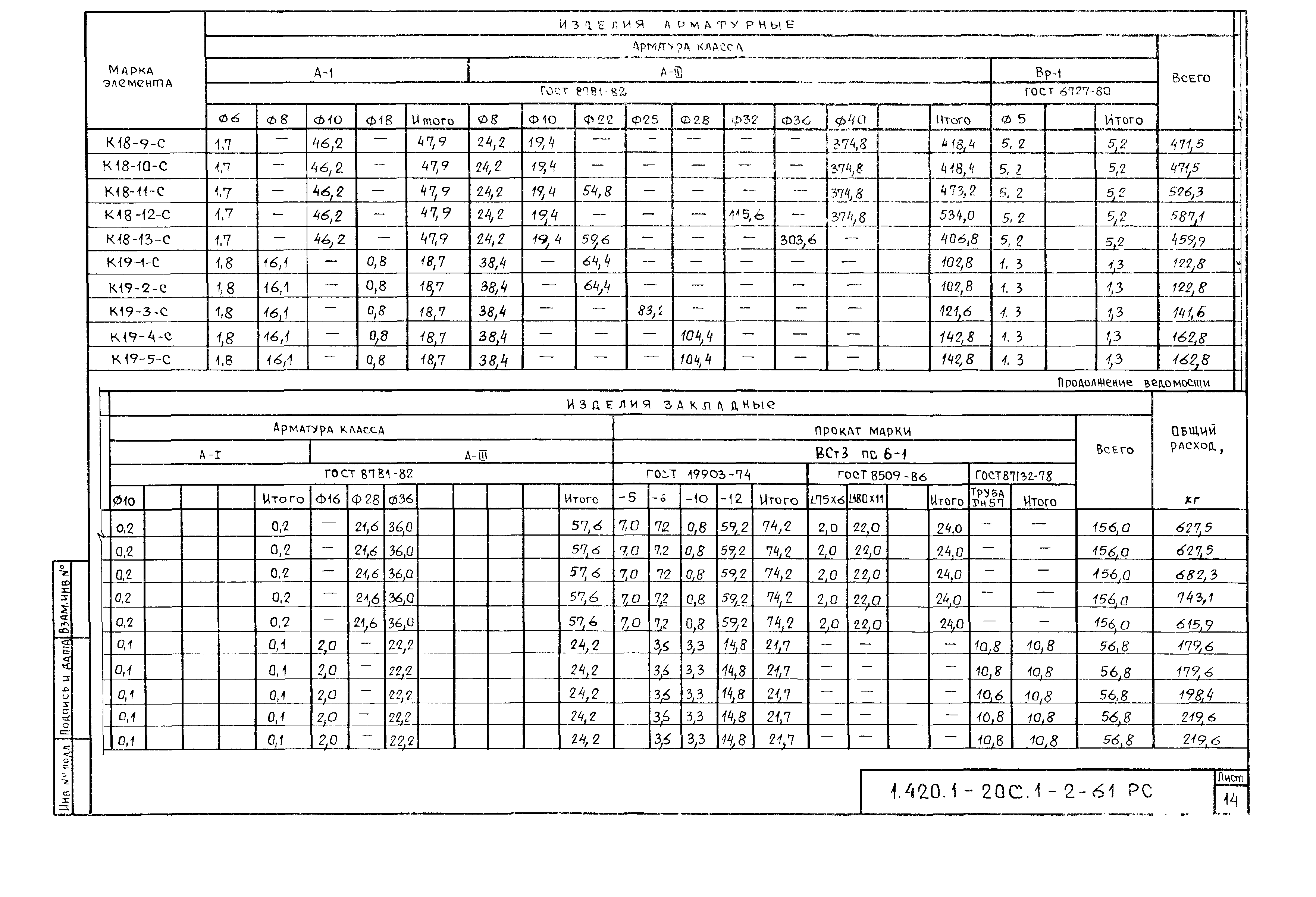 Серия 1.420.1-20с