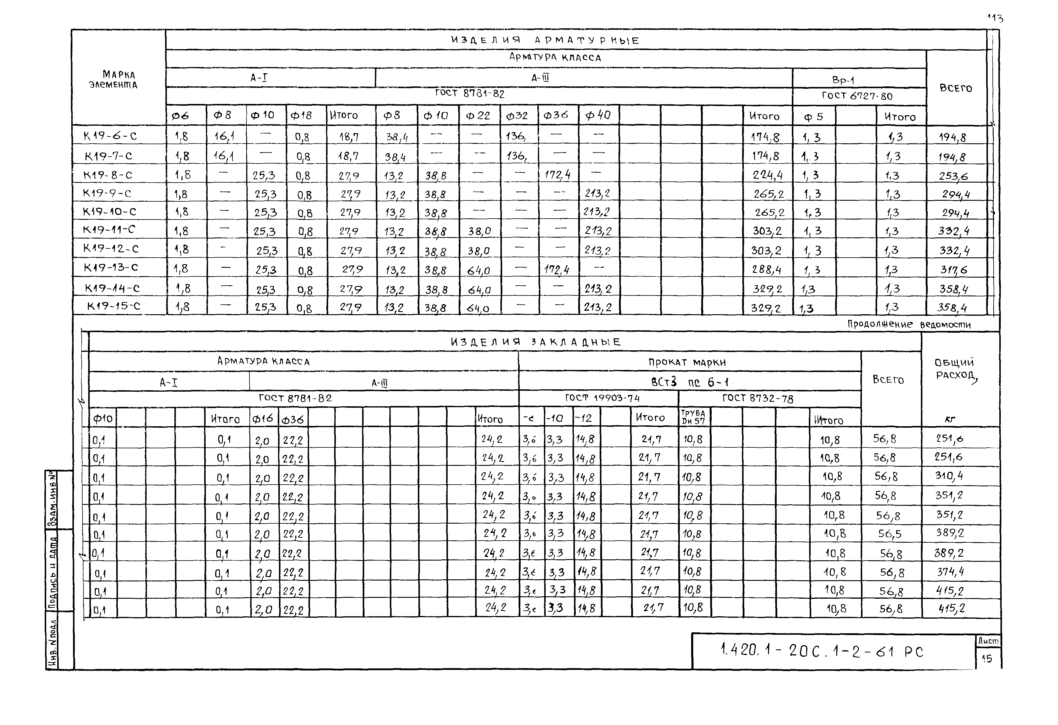 Серия 1.420.1-20с