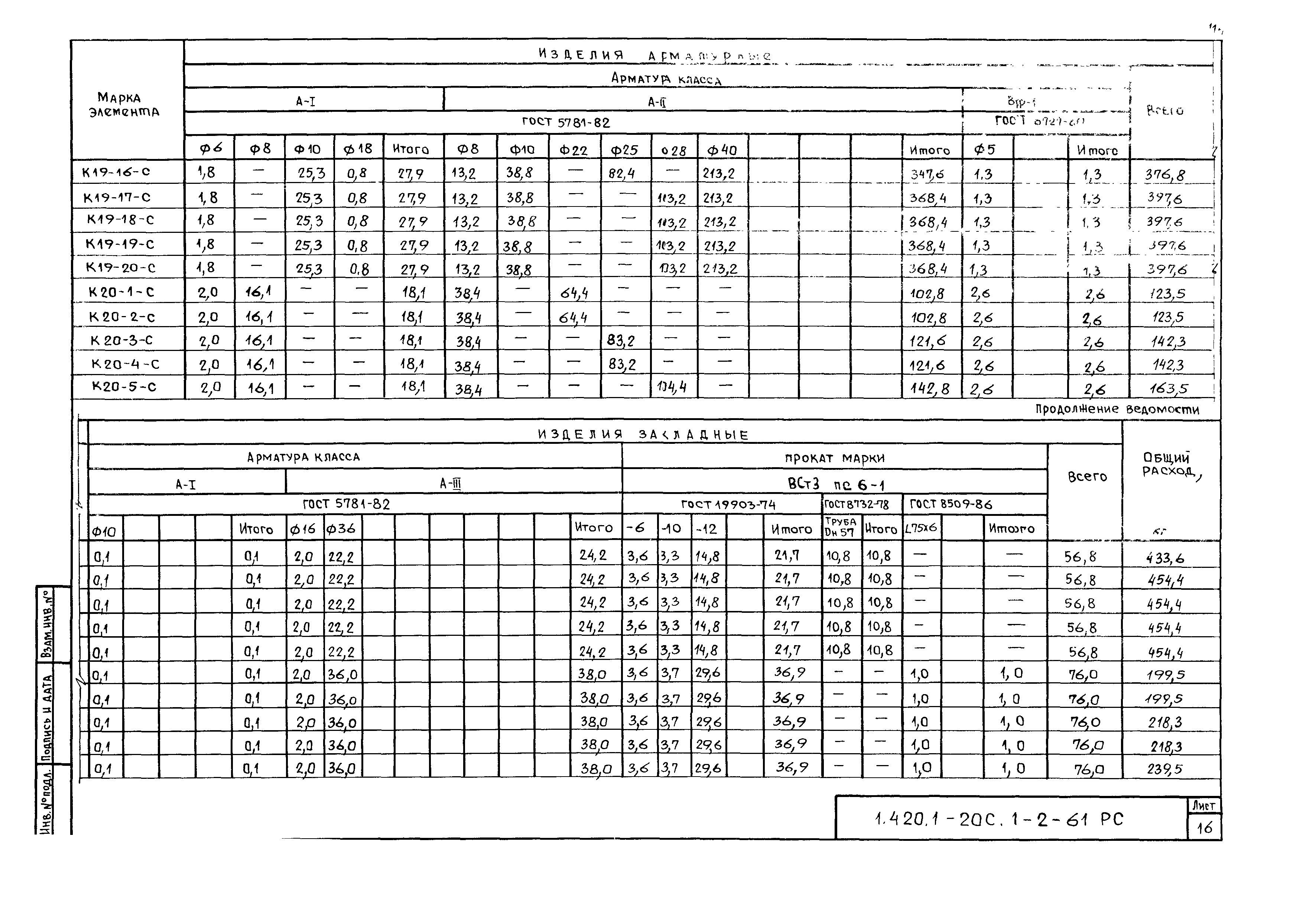 Серия 1.420.1-20с