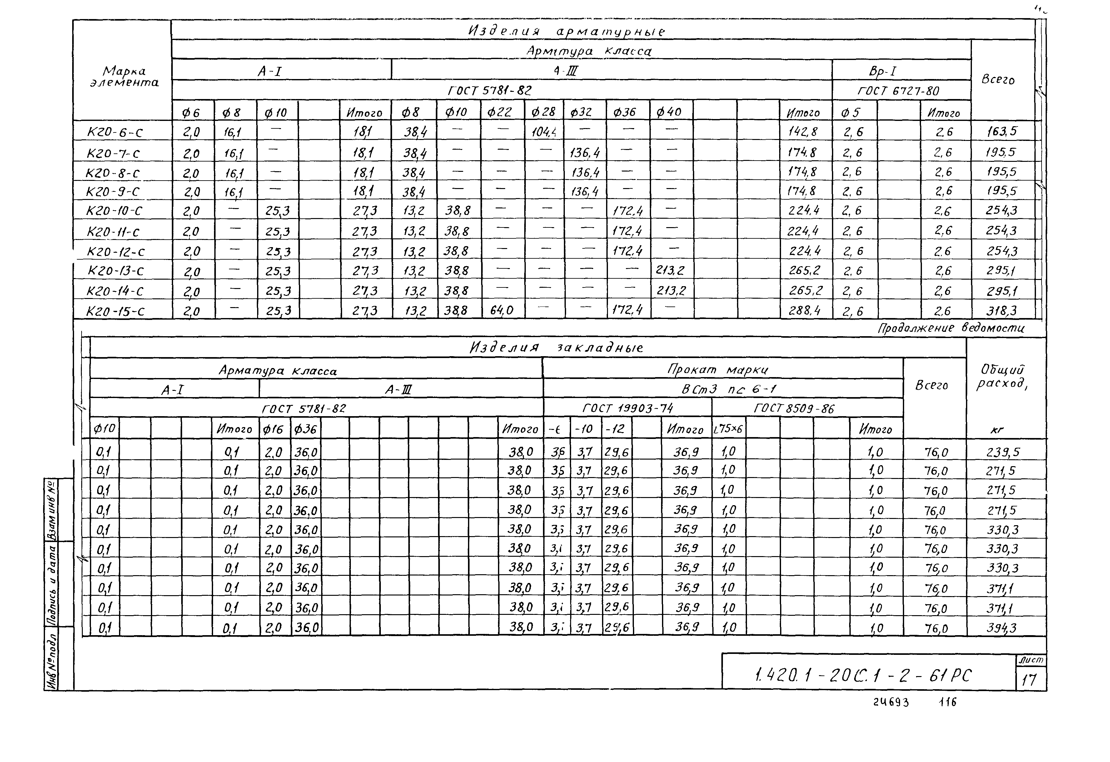 Серия 1.420.1-20с