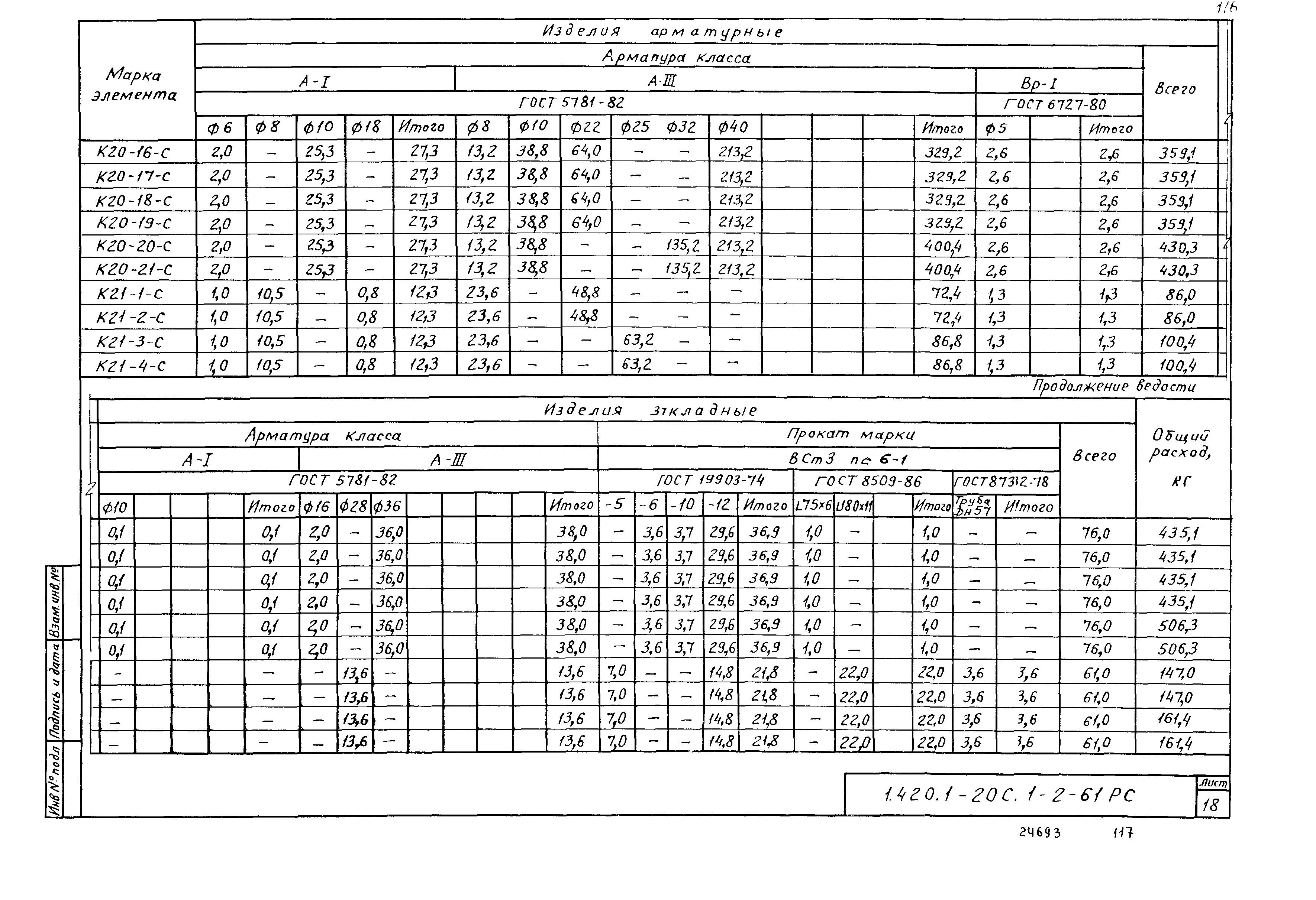 Серия 1.420.1-20с