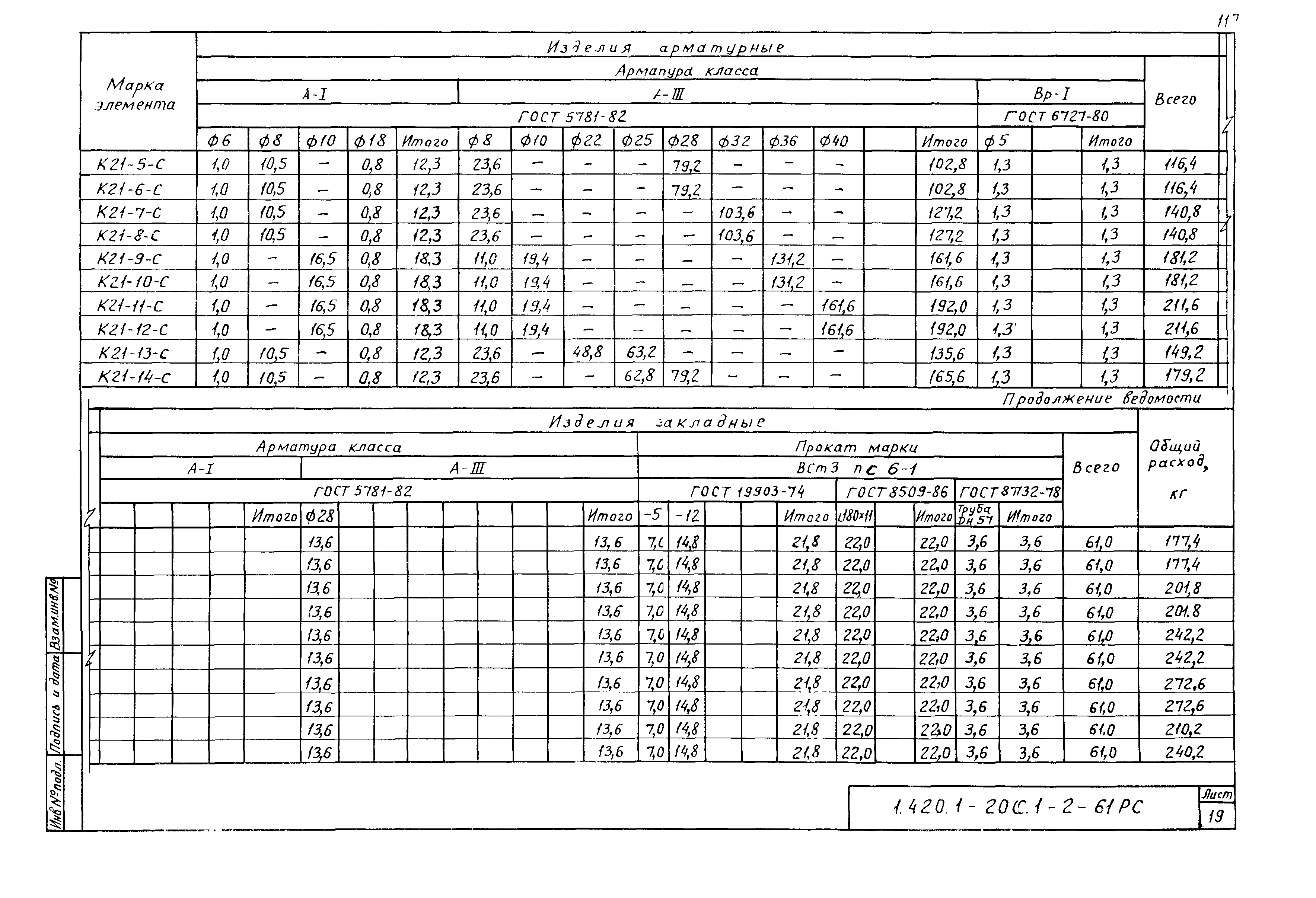 Серия 1.420.1-20с