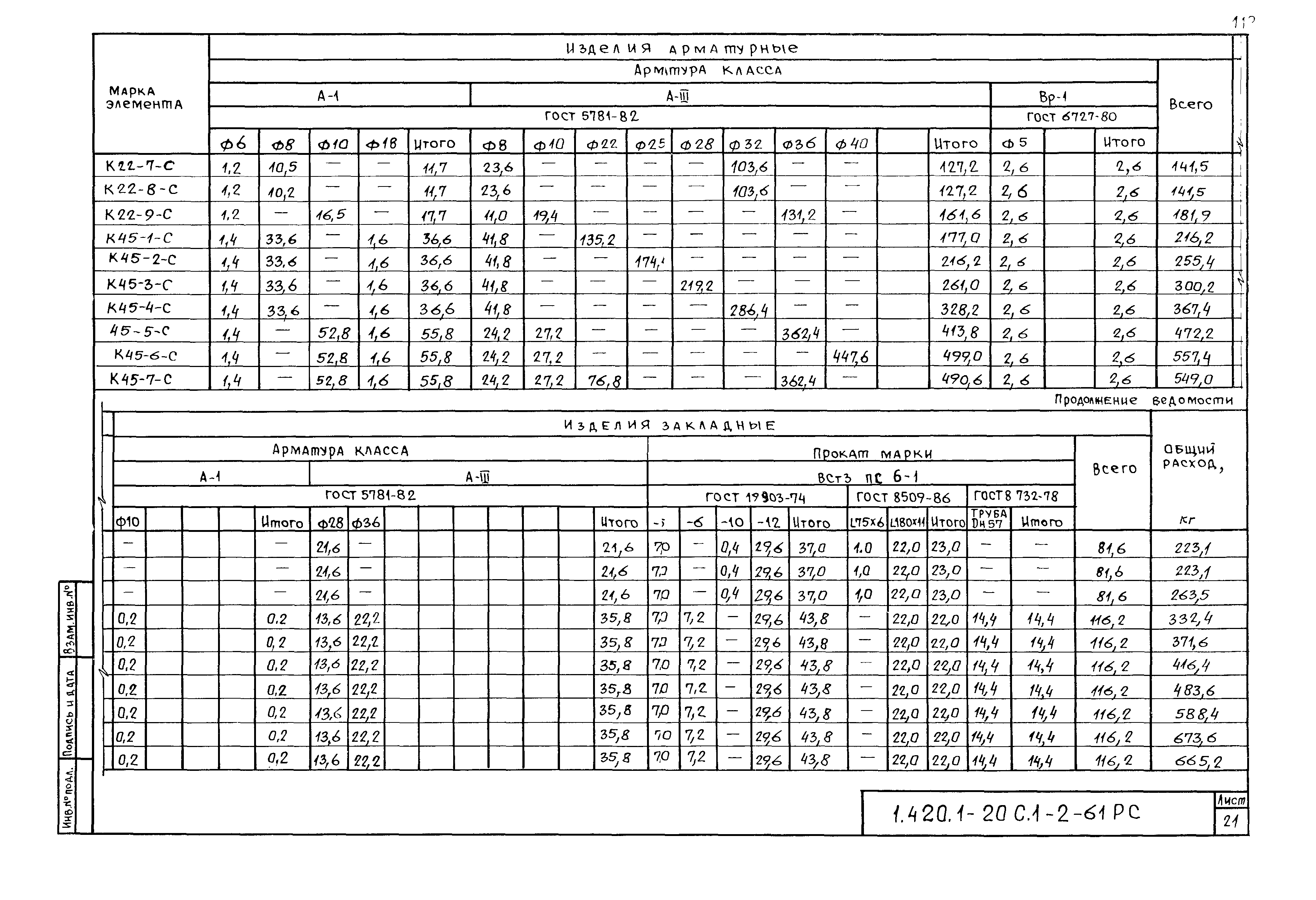 Серия 1.420.1-20с