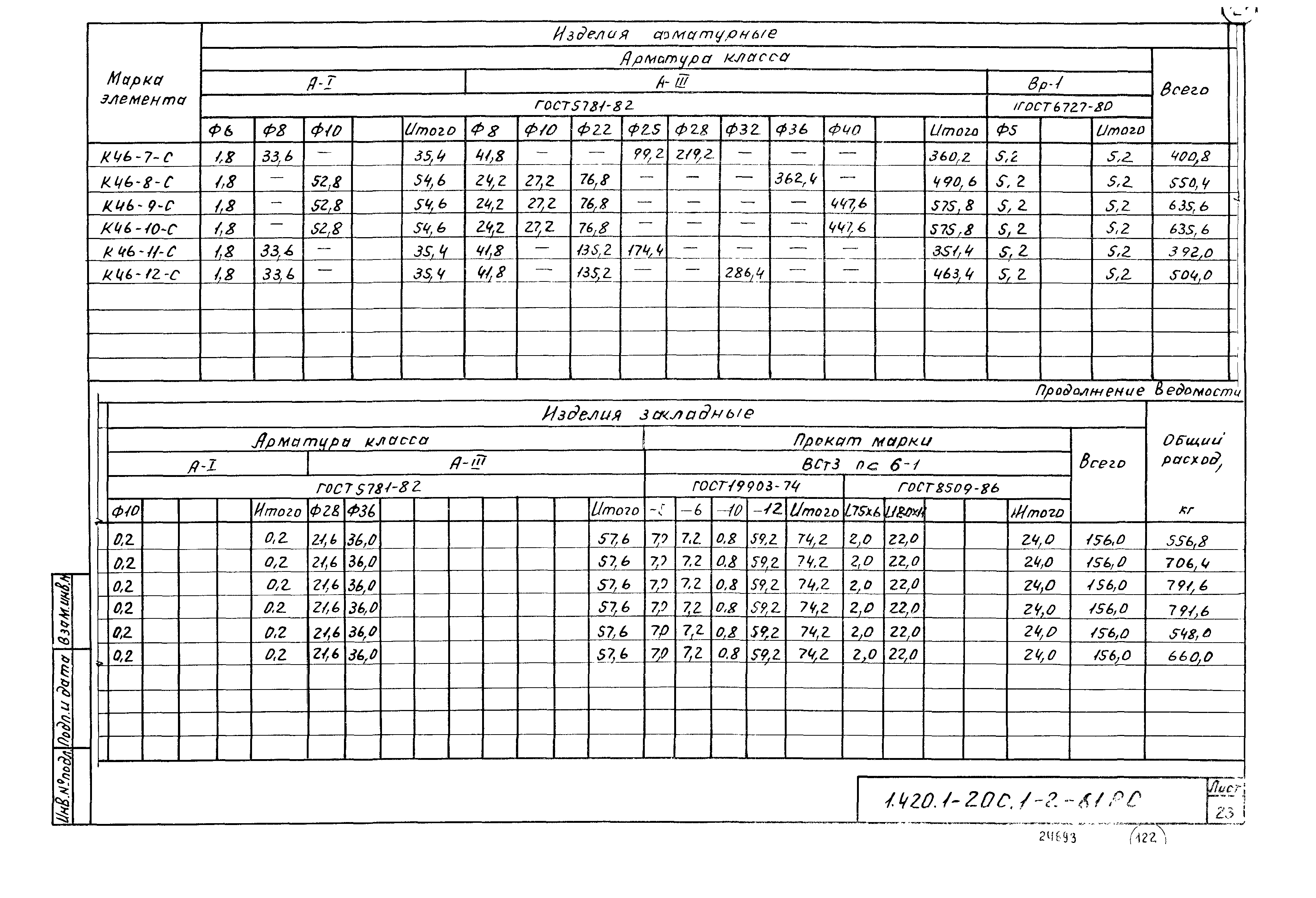 Серия 1.420.1-20с