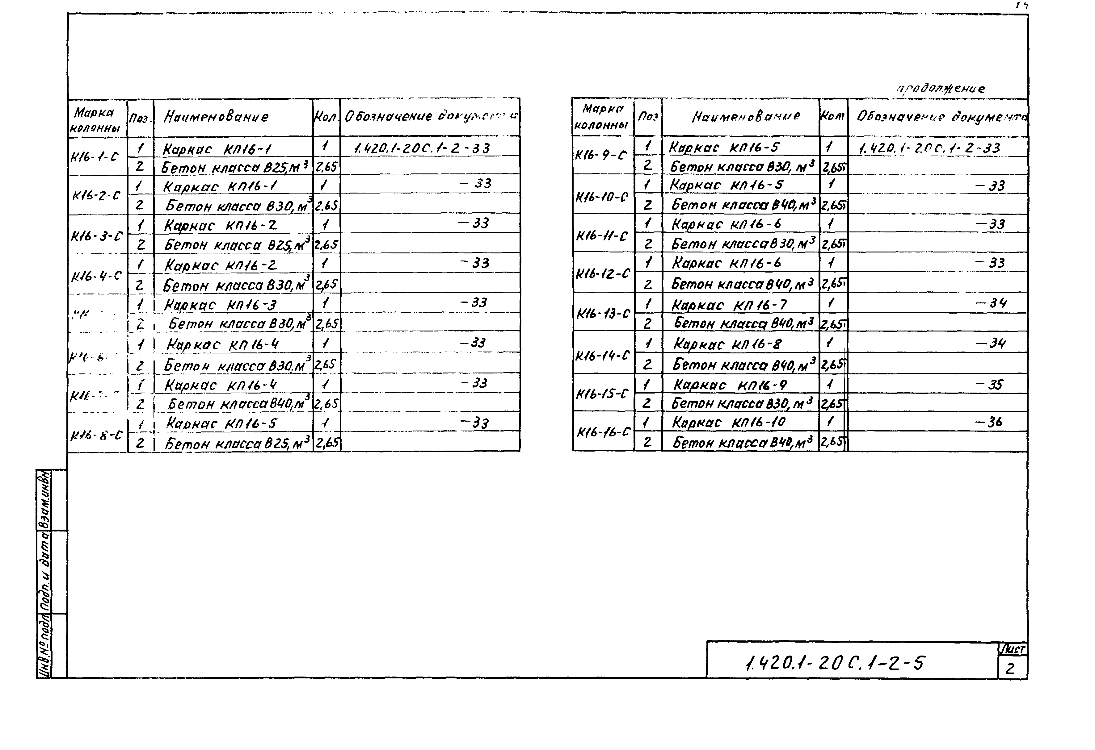 Серия 1.420.1-20с