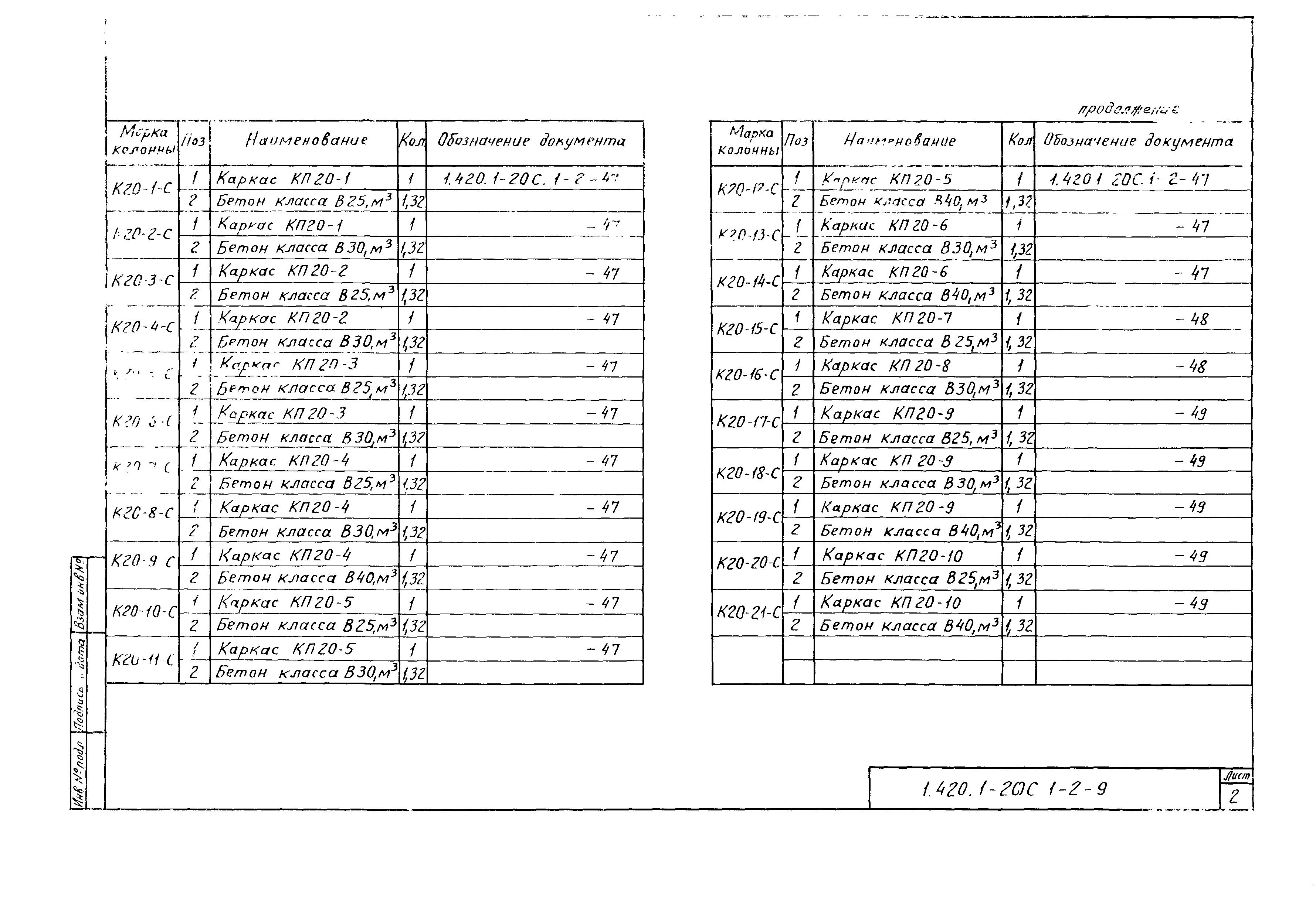 Серия 1.420.1-20с