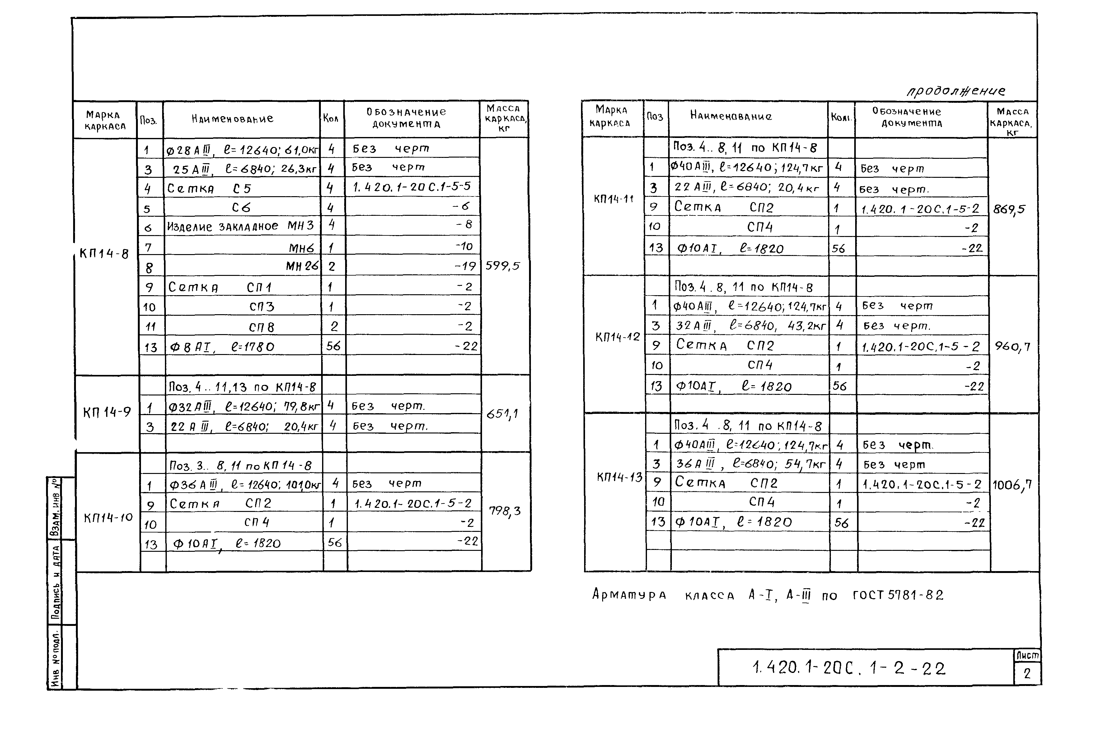 Серия 1.420.1-20с