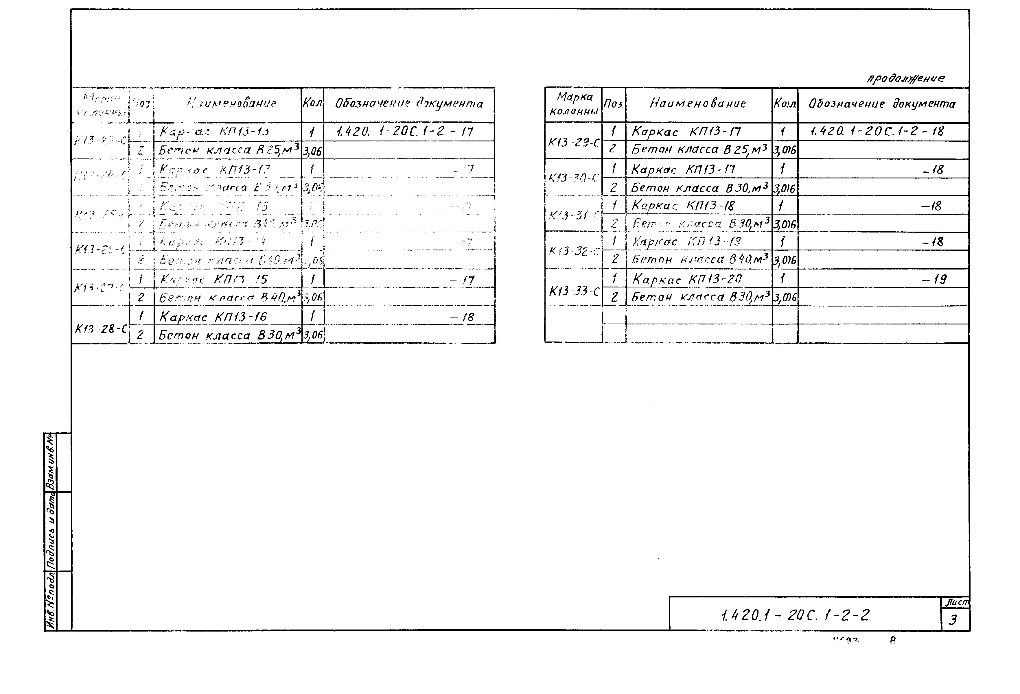 Серия 1.420.1-20с