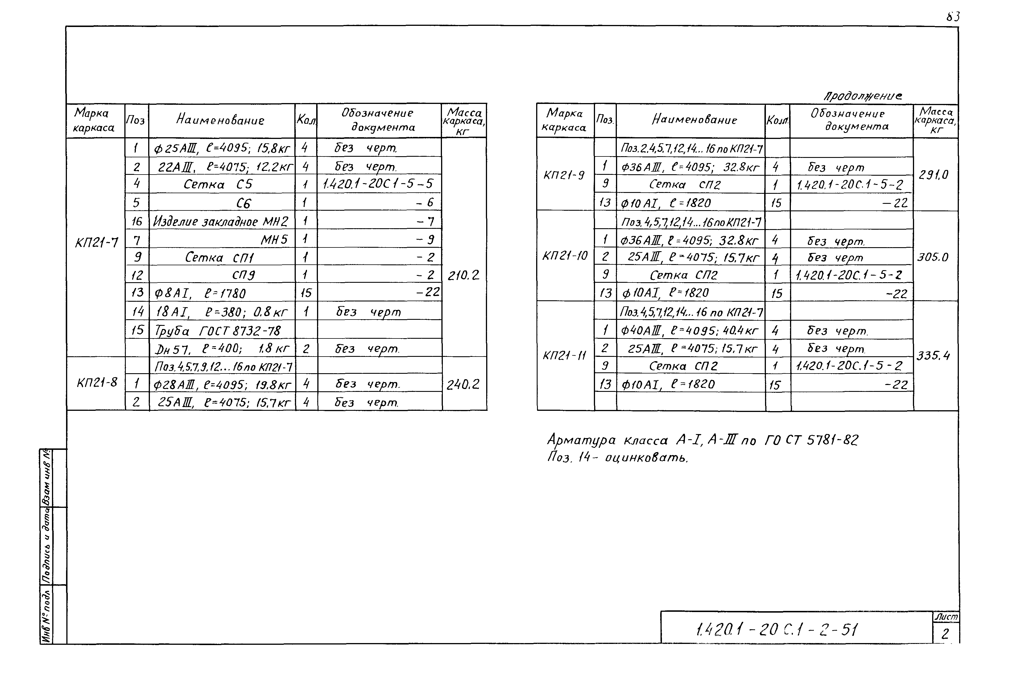 Серия 1.420.1-20с