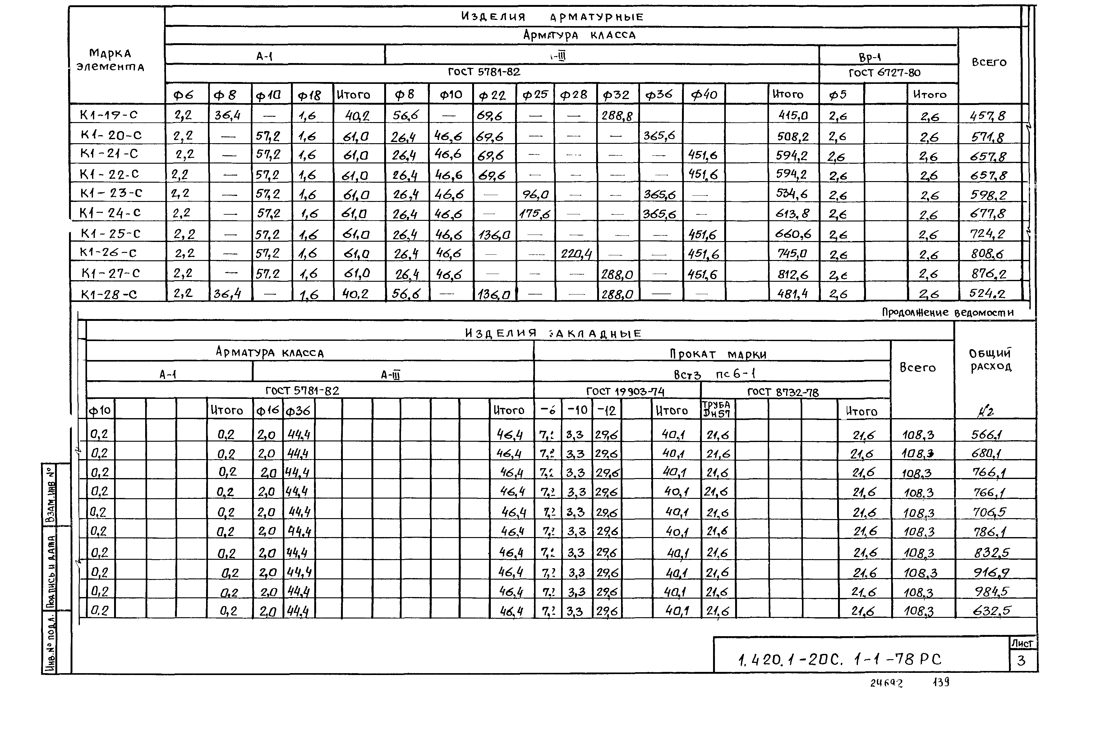 Серия 1.420.1-20с