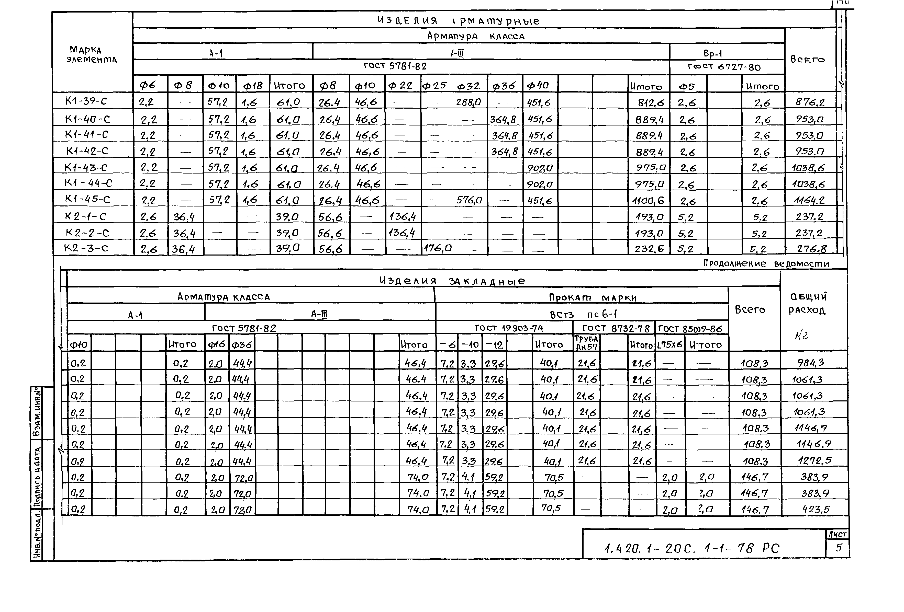 Серия 1.420.1-20с