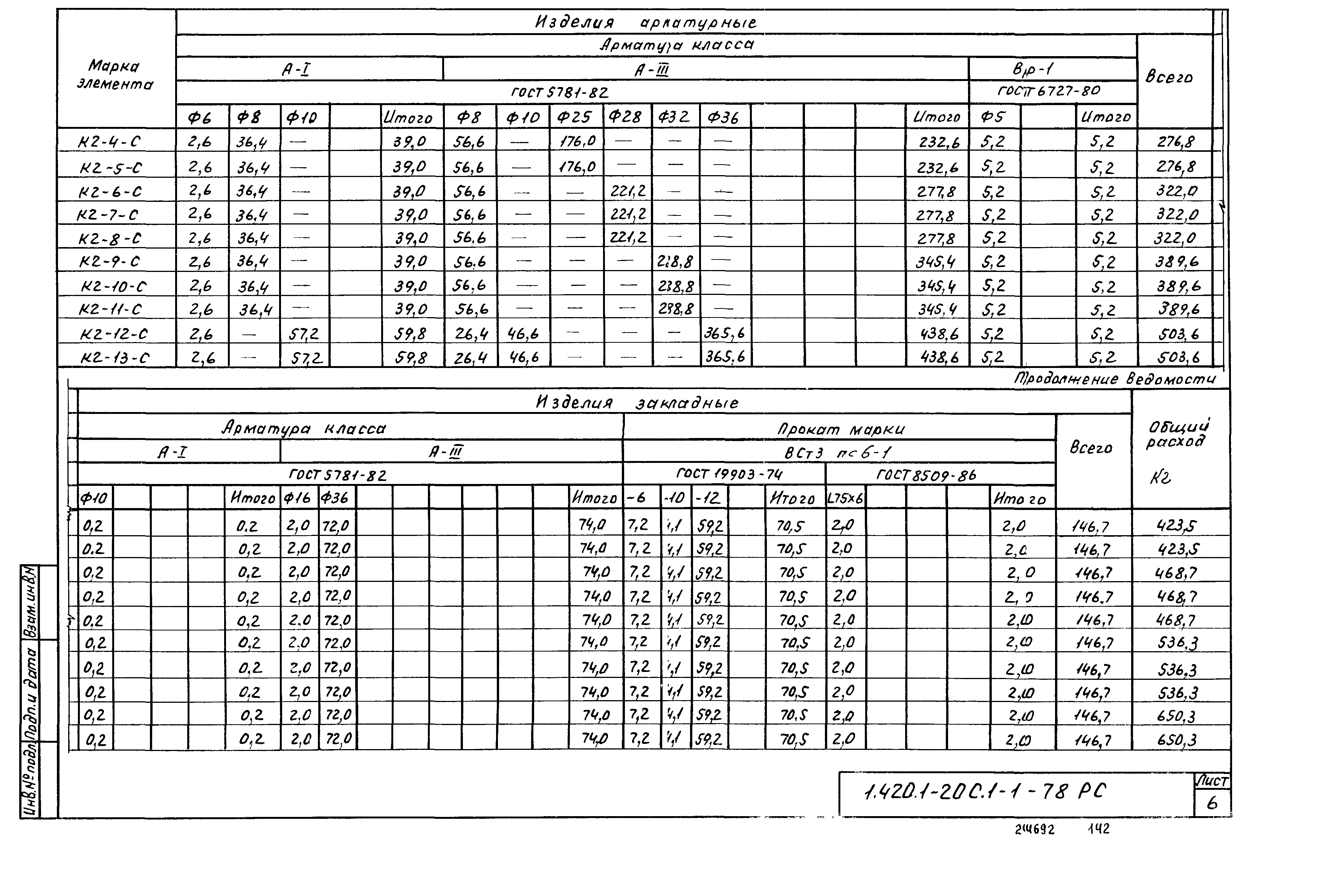 Серия 1.420.1-20с