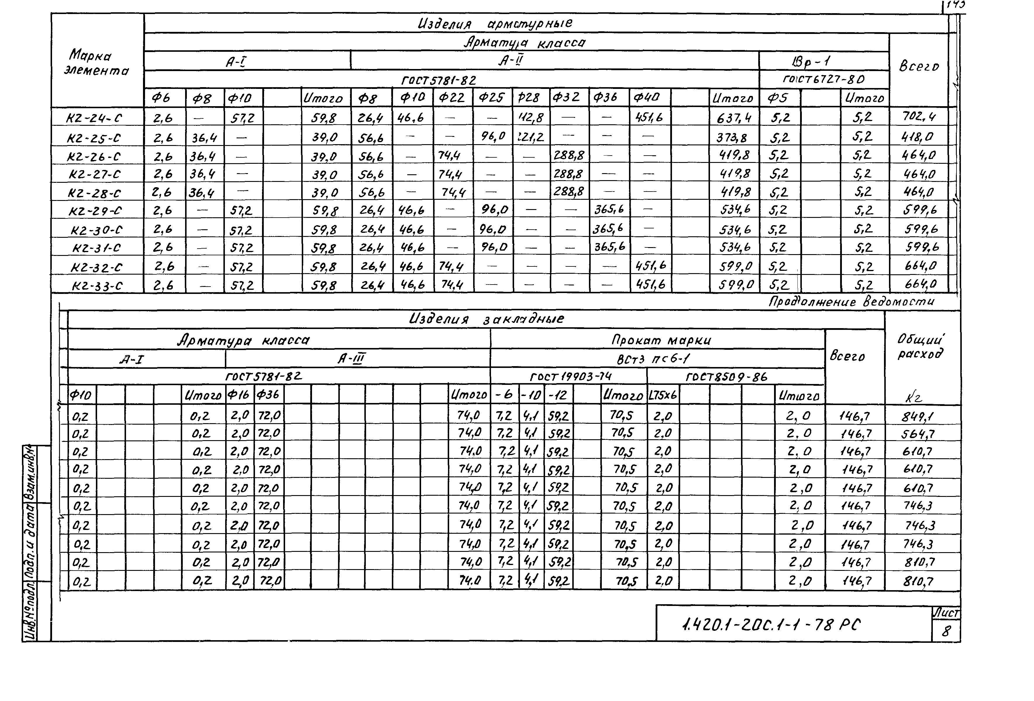 Серия 1.420.1-20с