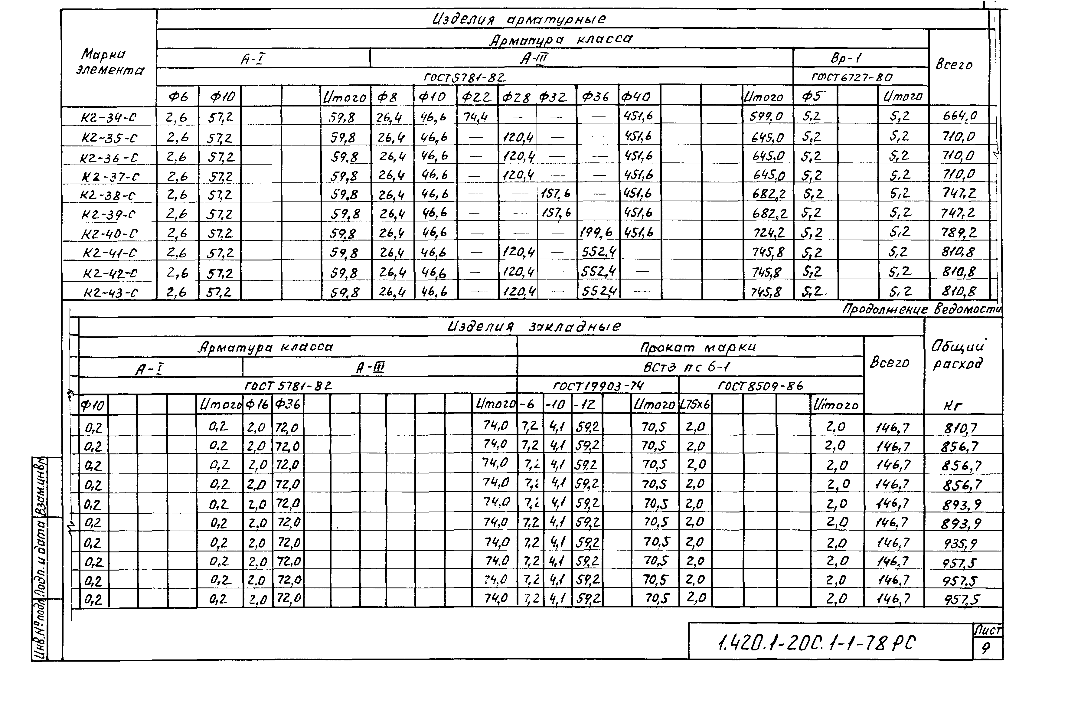 Серия 1.420.1-20с