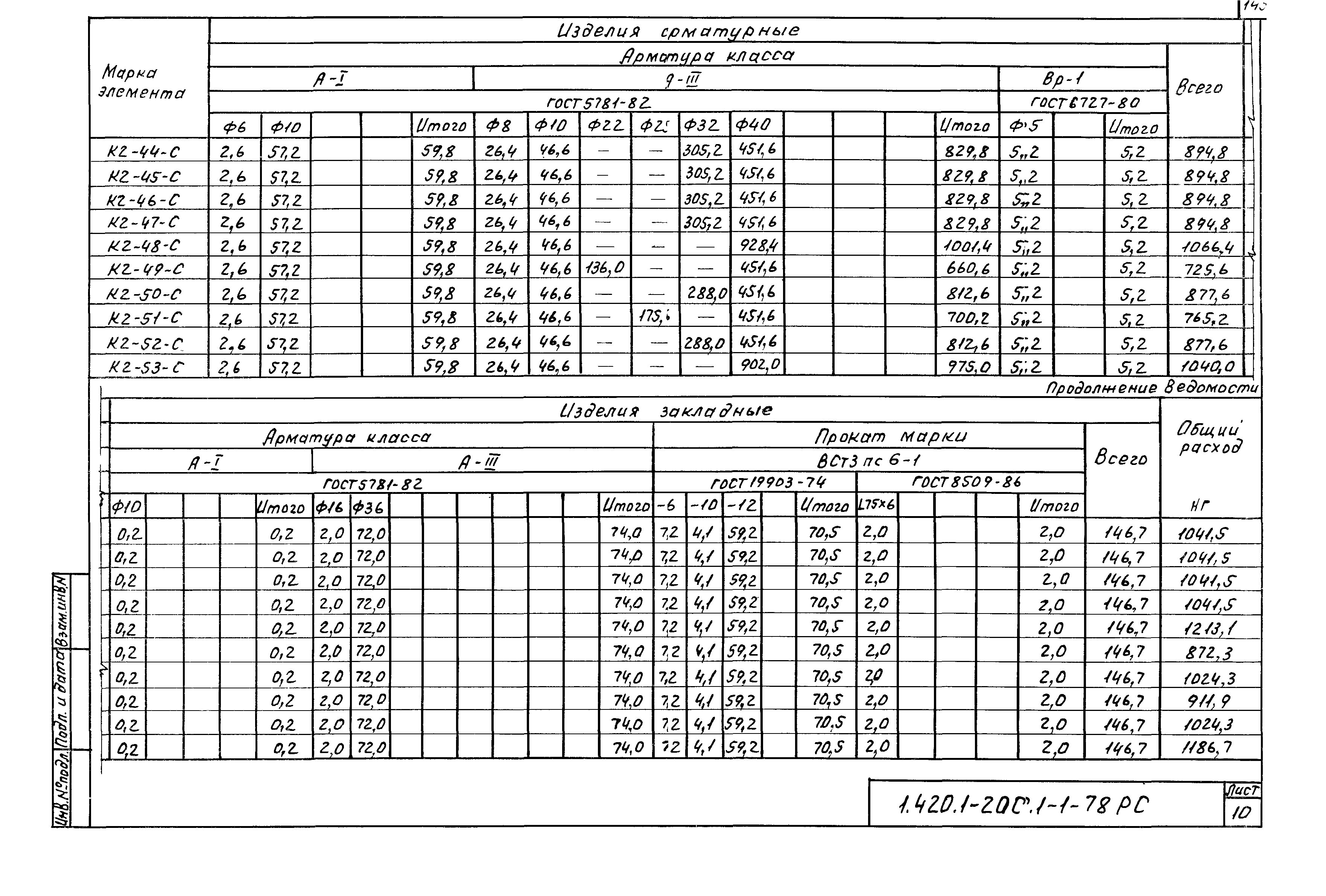 Серия 1.420.1-20с