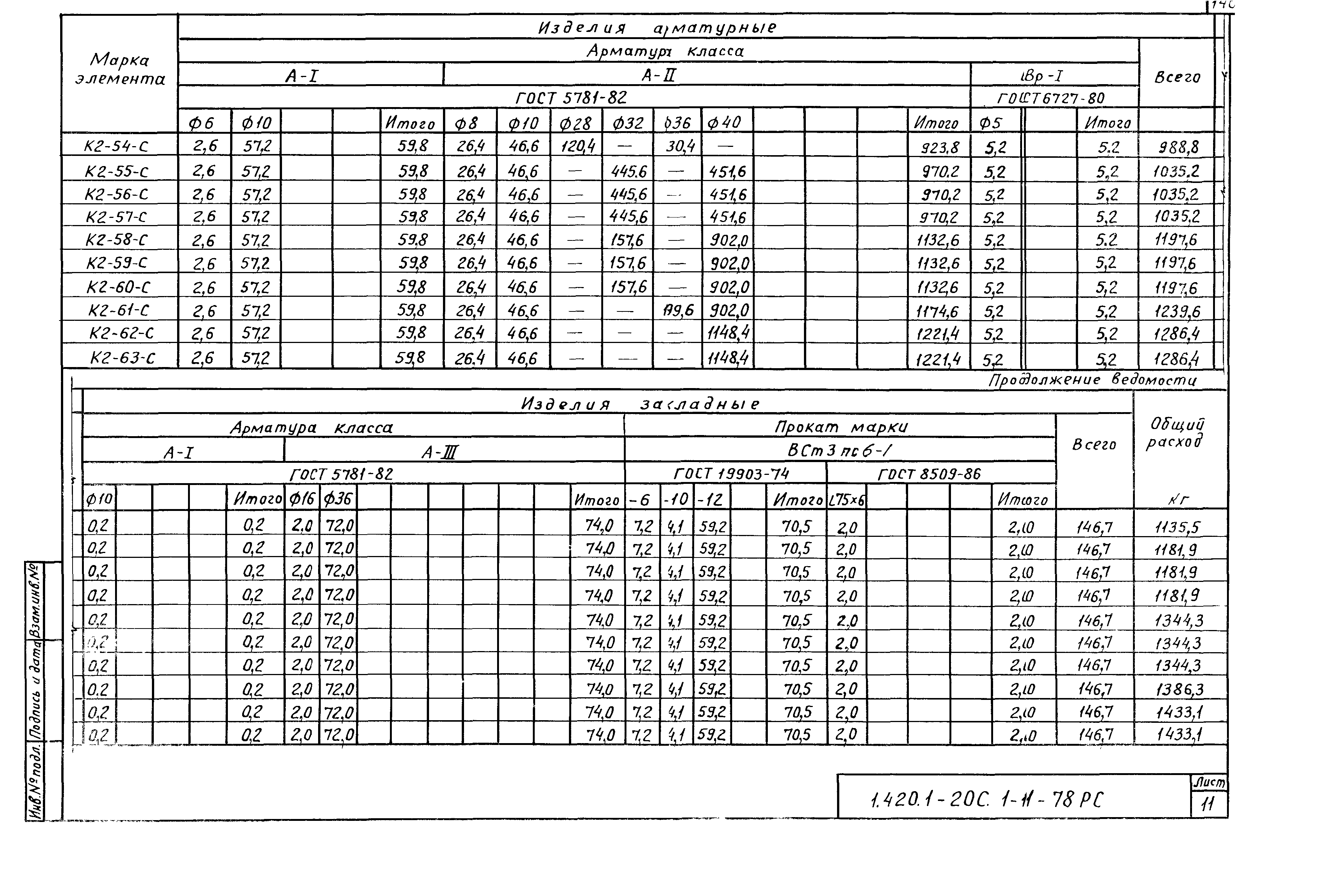 Серия 1.420.1-20с