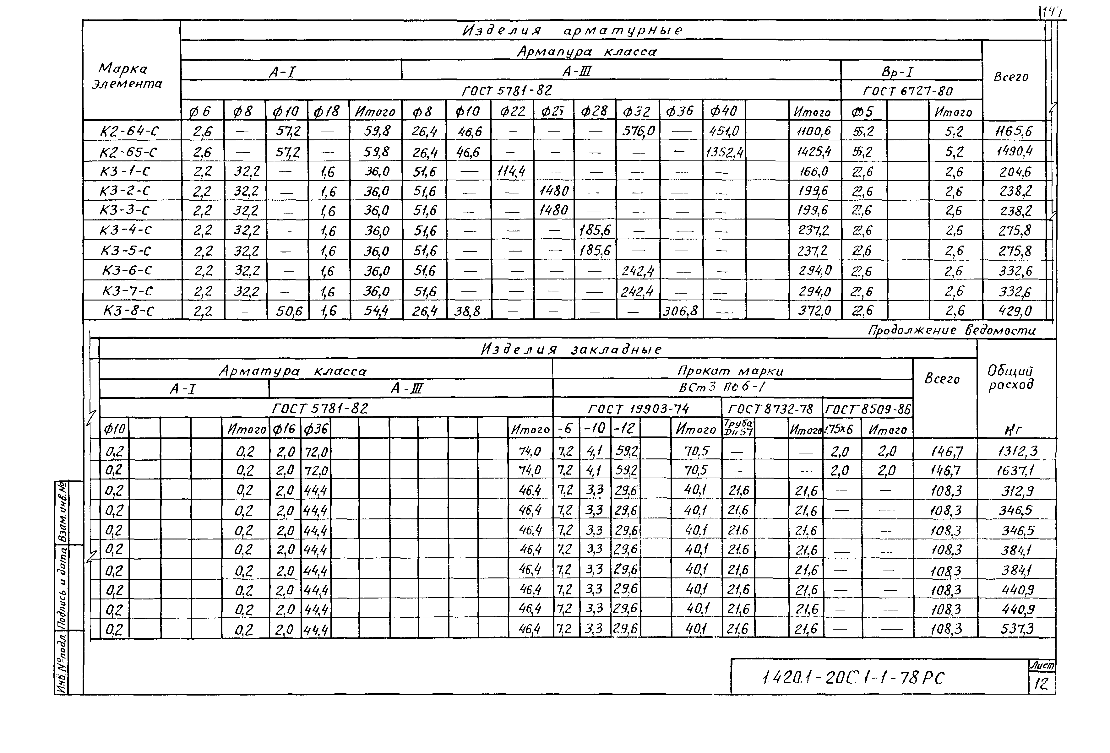 Серия 1.420.1-20с