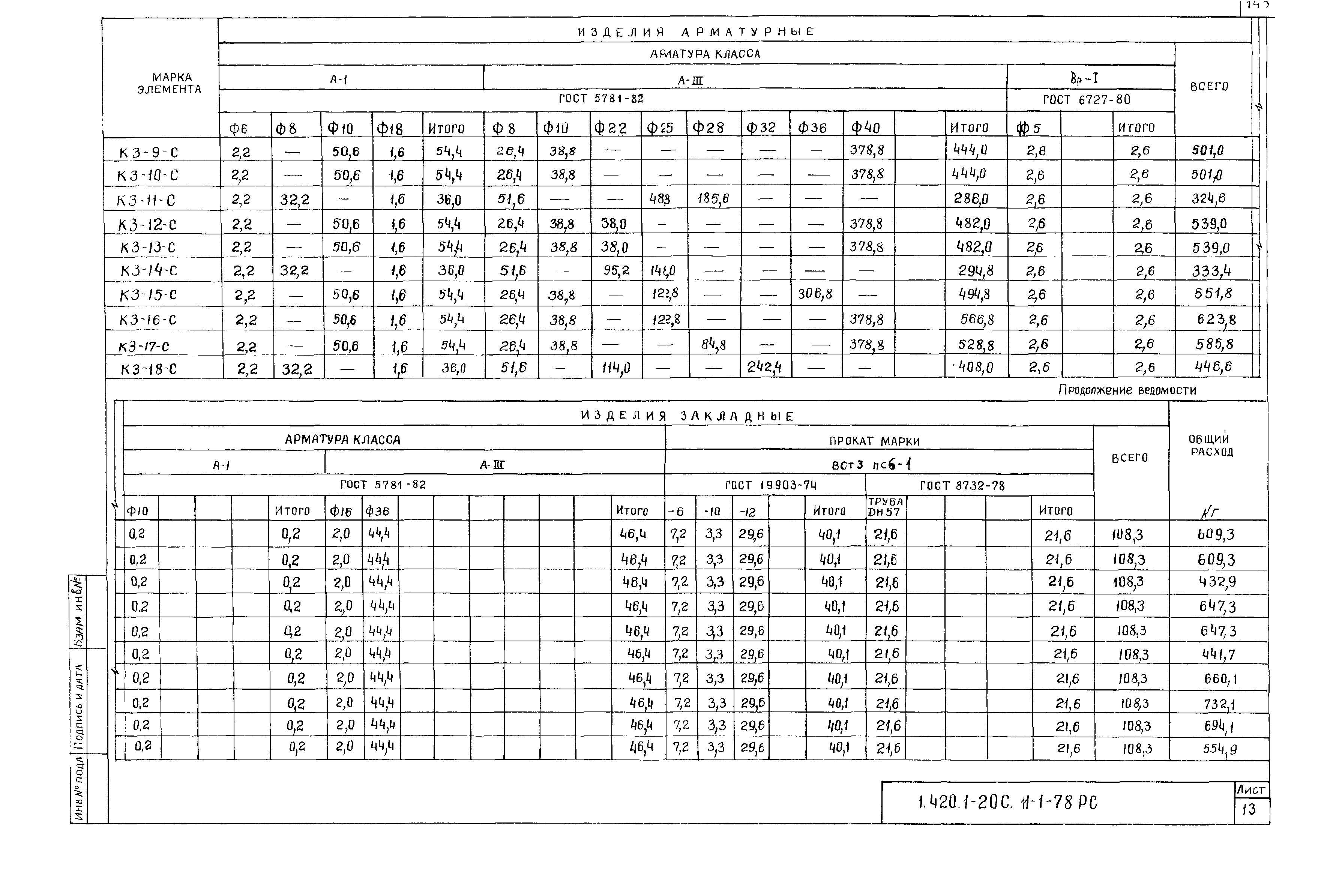 Серия 1.420.1-20с