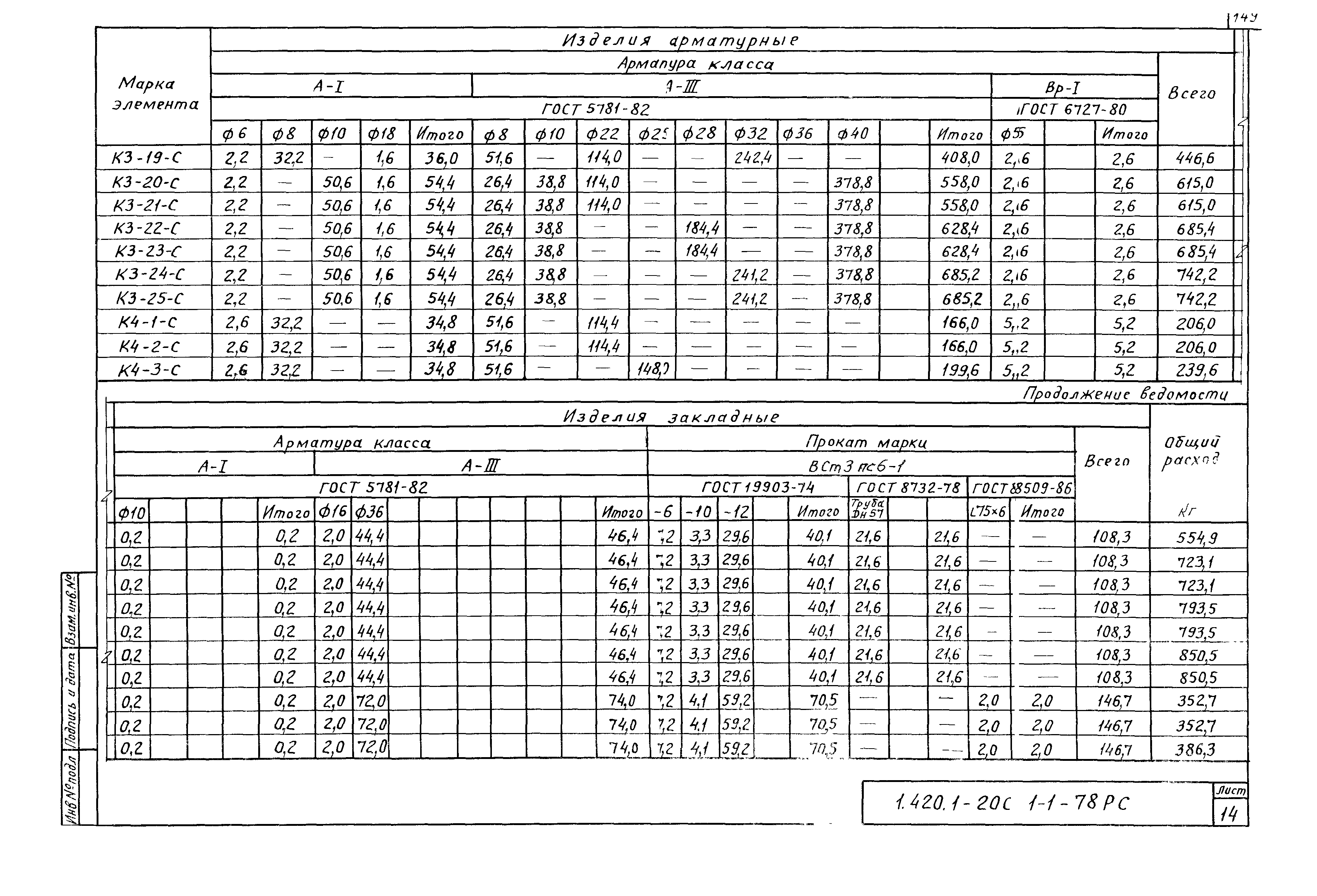 Серия 1.420.1-20с