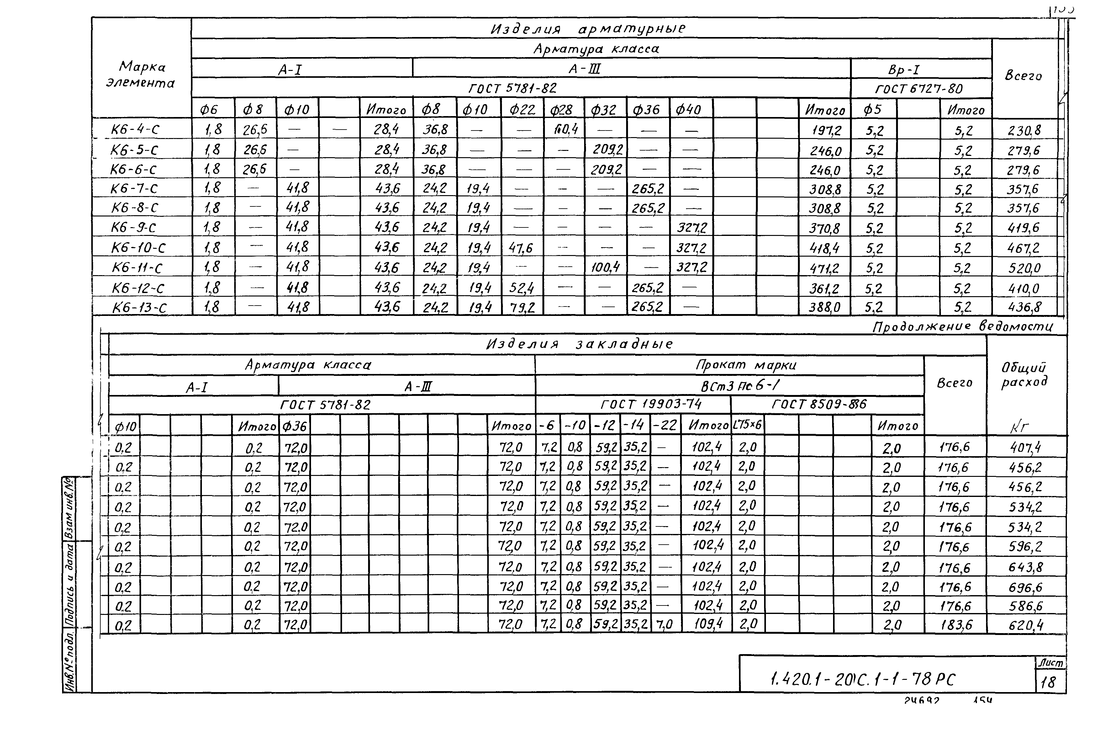 Серия 1.420.1-20с