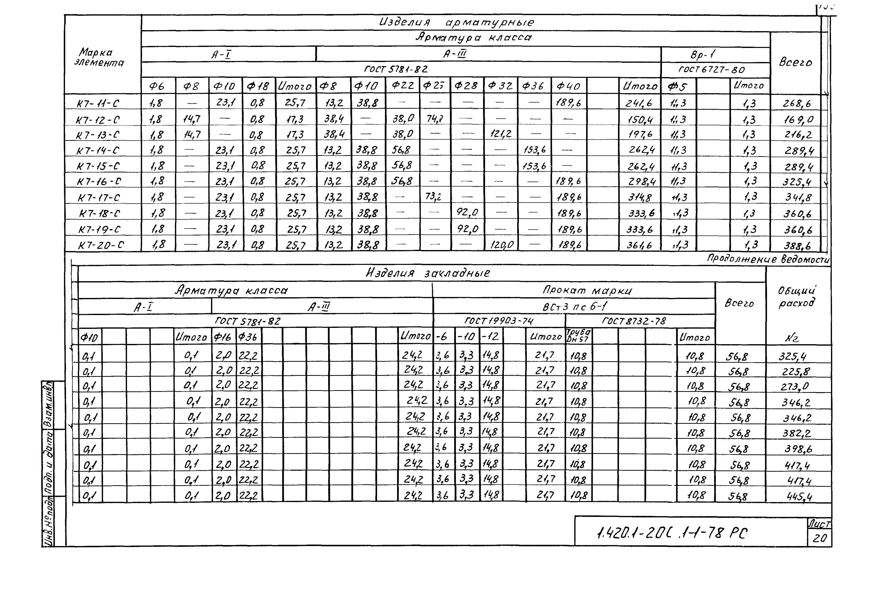 Серия 1.420.1-20с