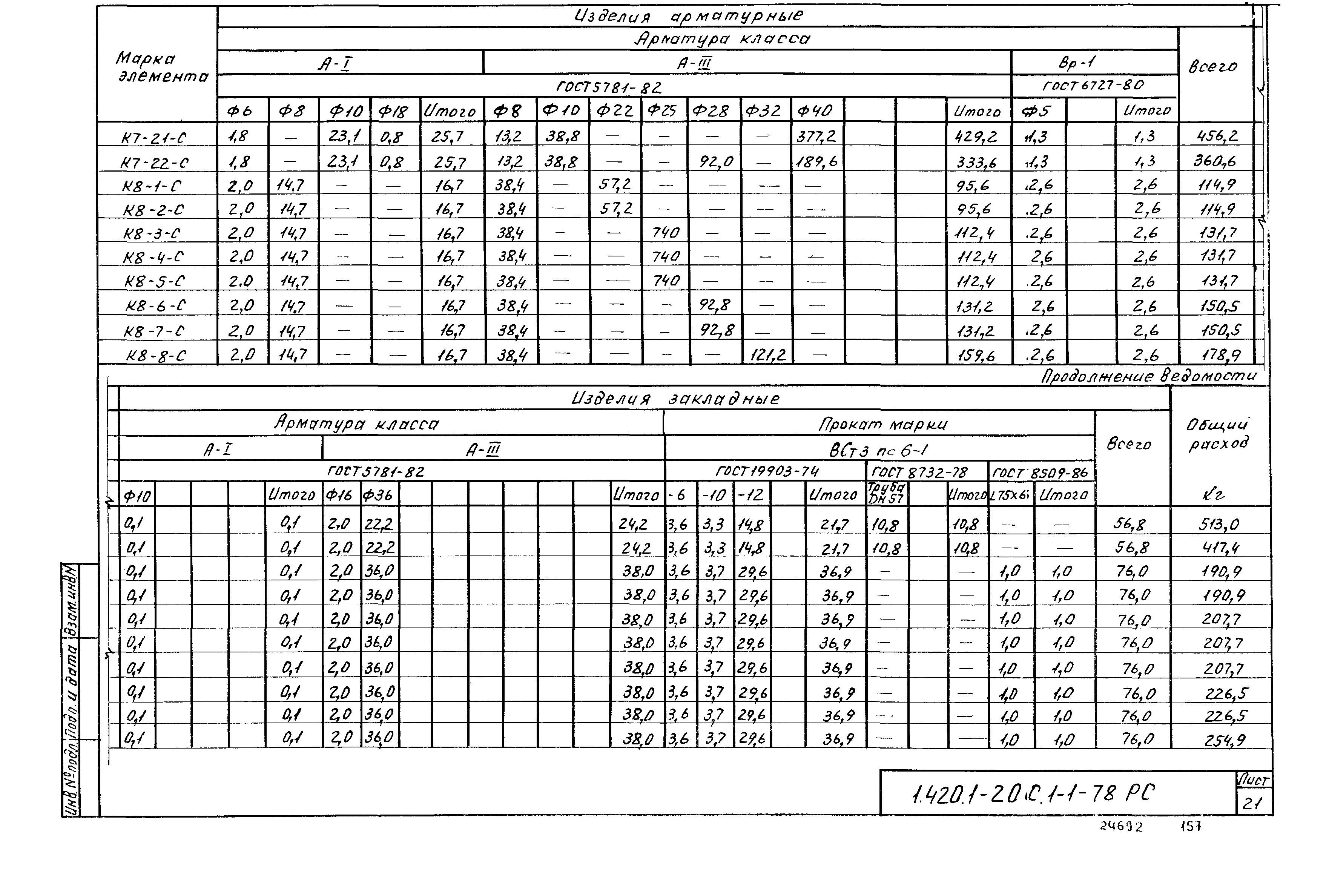 Серия 1.420.1-20с