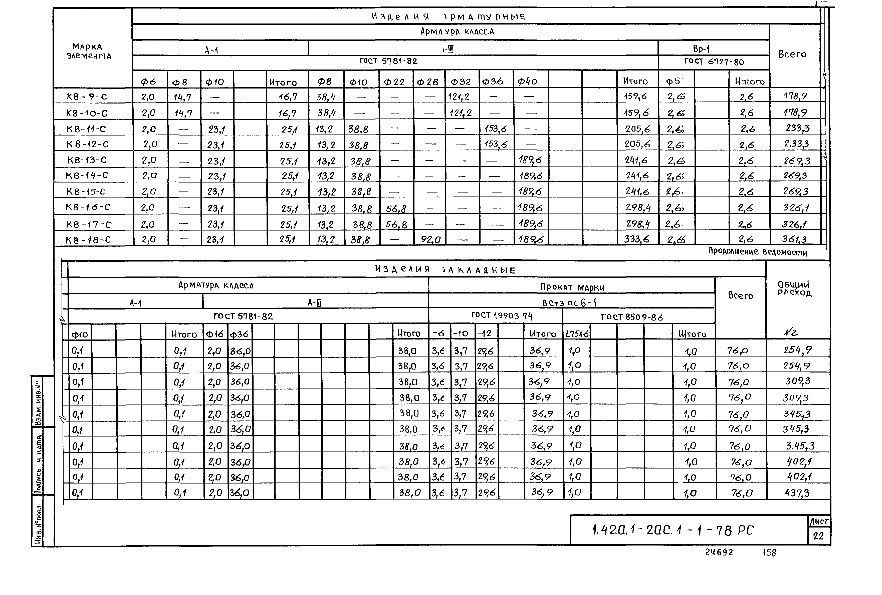 Серия 1.420.1-20с