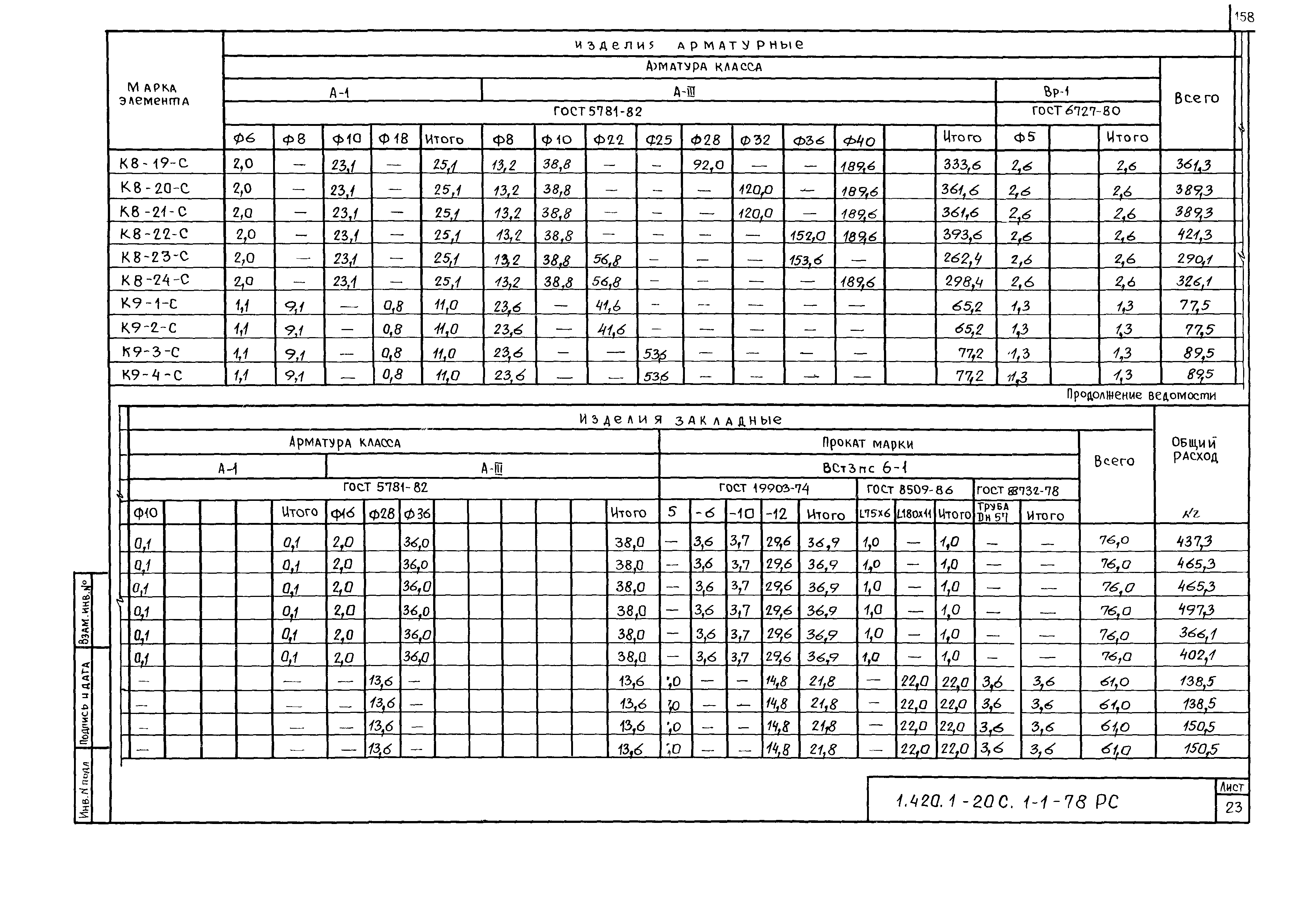 Серия 1.420.1-20с